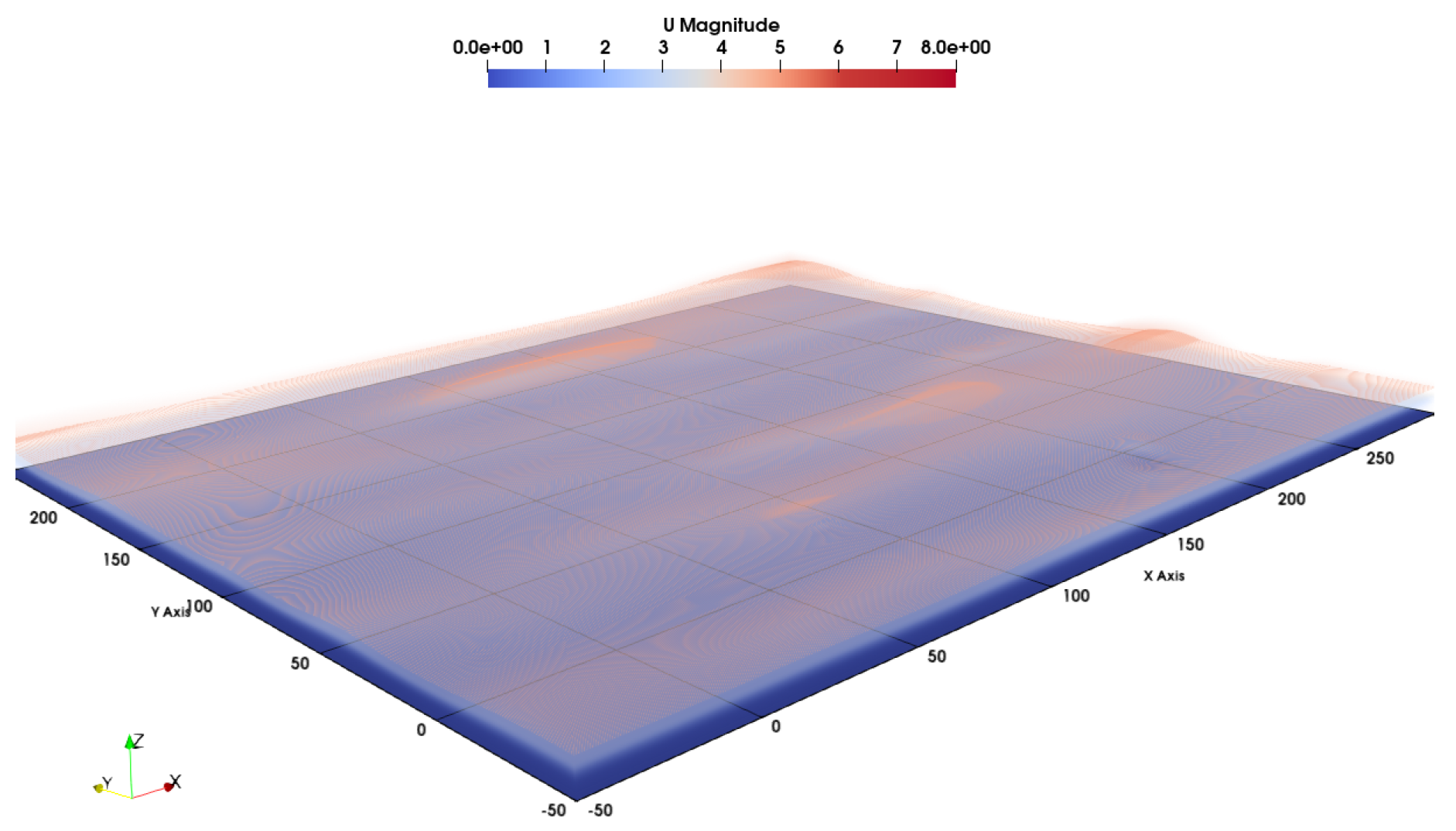 Drones 09 00362 g010