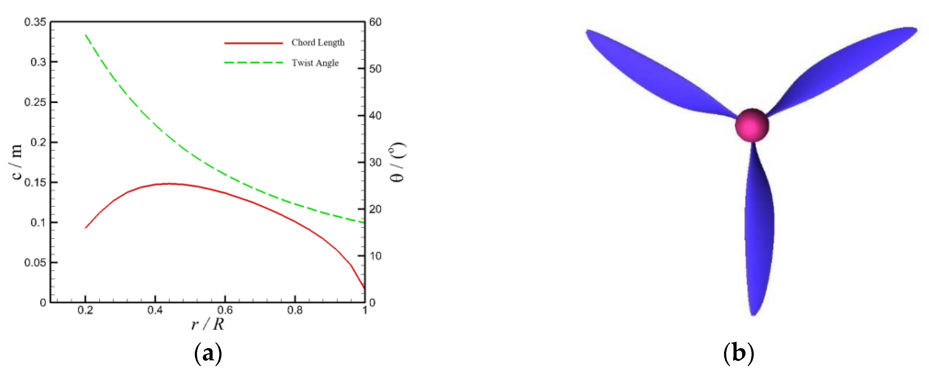 Drones 09 00363 g008
