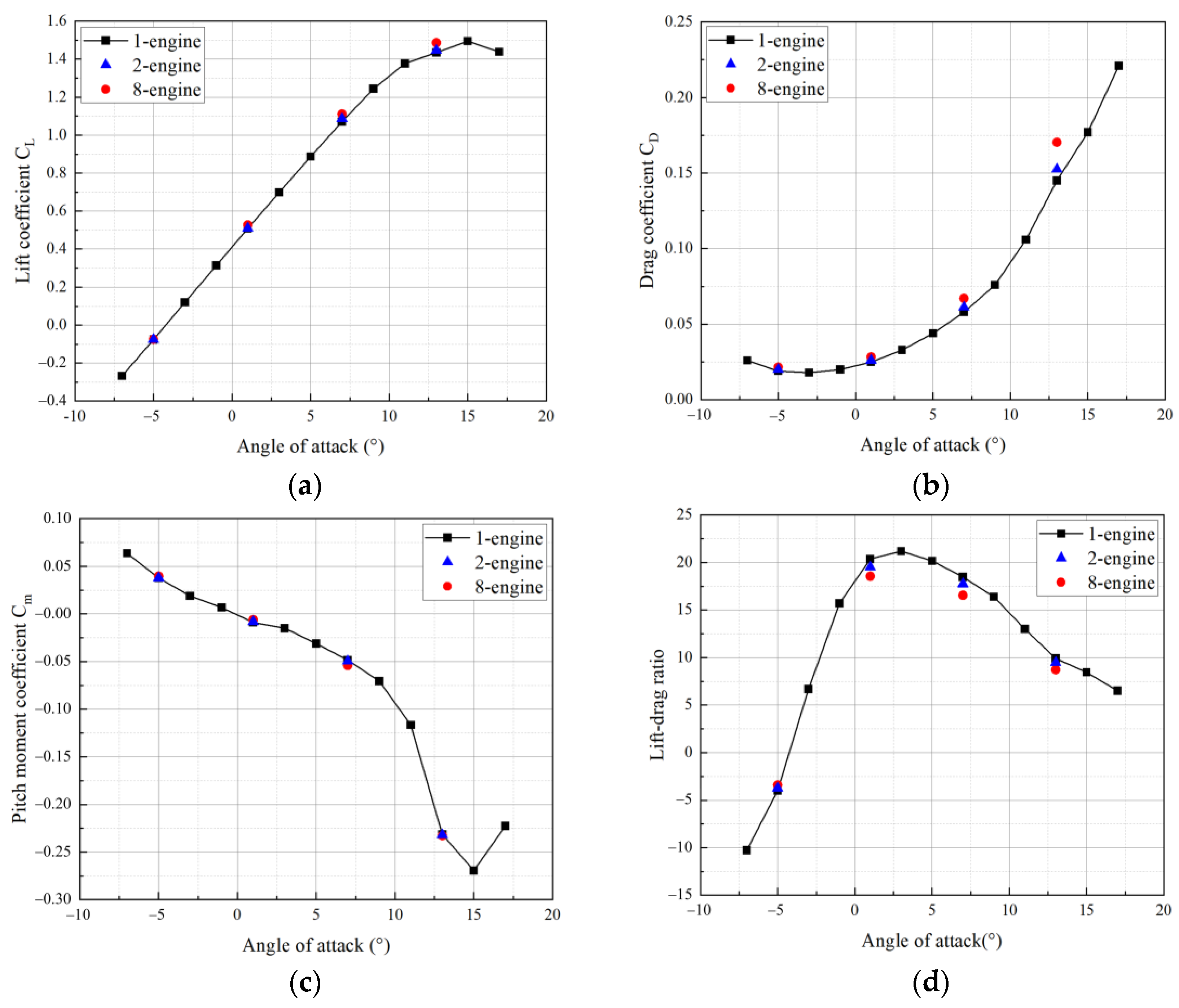 Drones 09 00363 g012