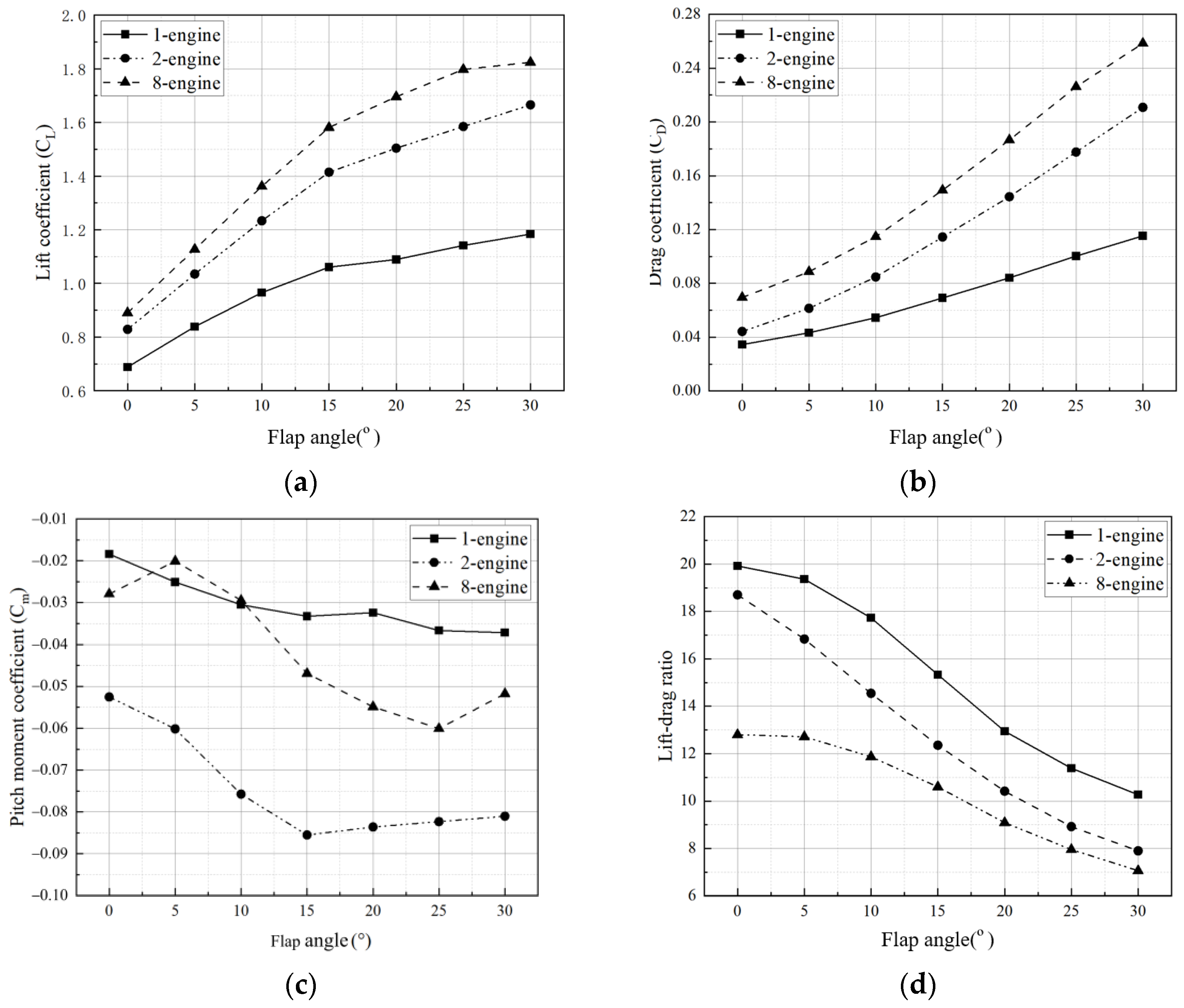 Drones 09 00363 g016