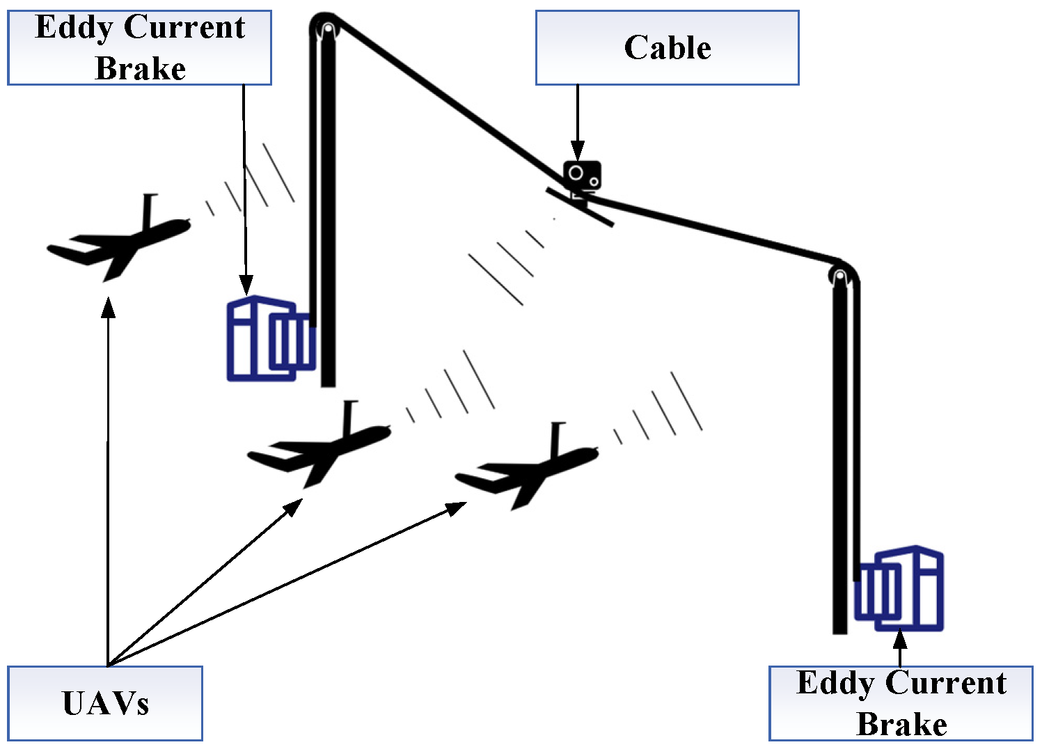 Drones 09 00365 g001