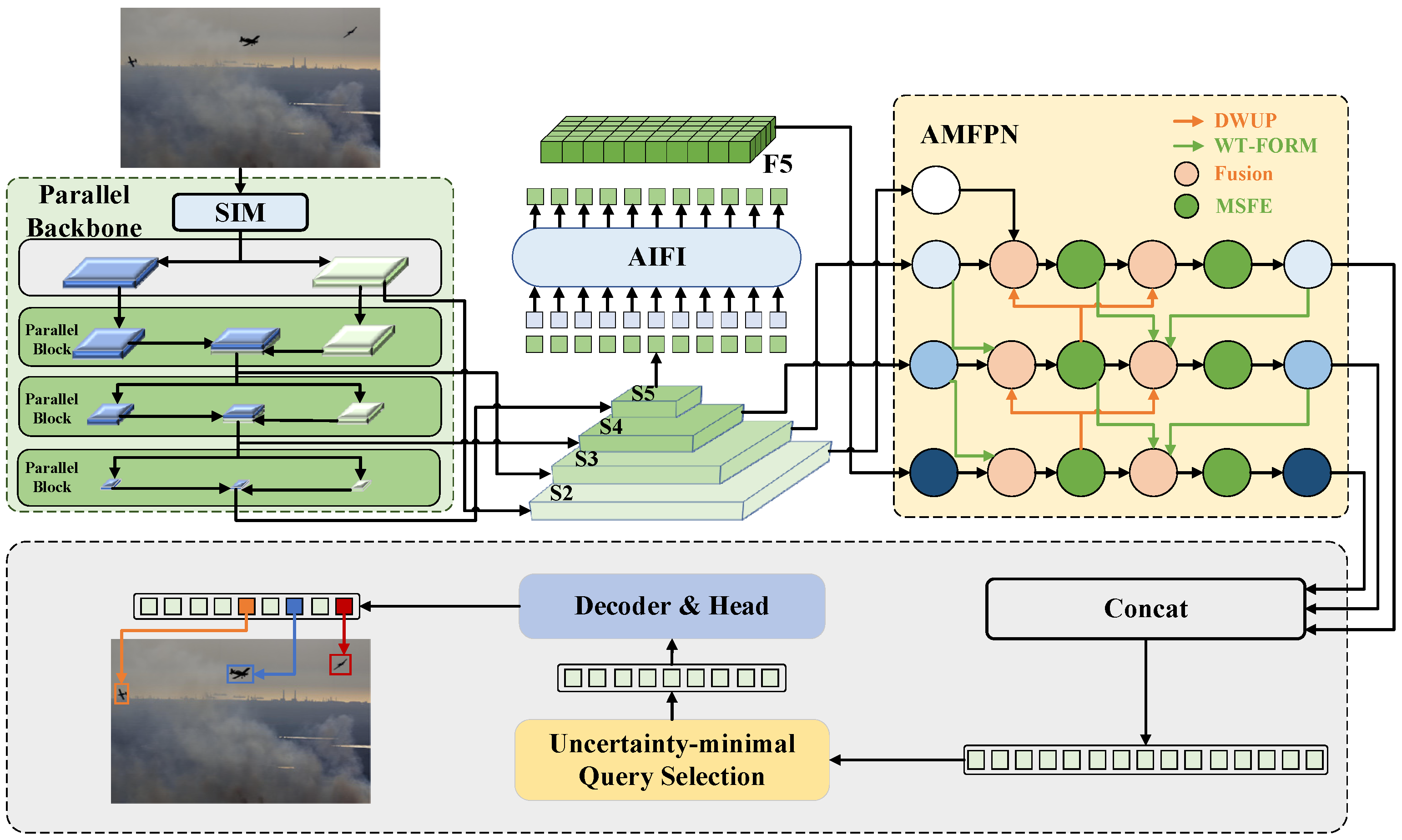 Drones 09 00365 g002