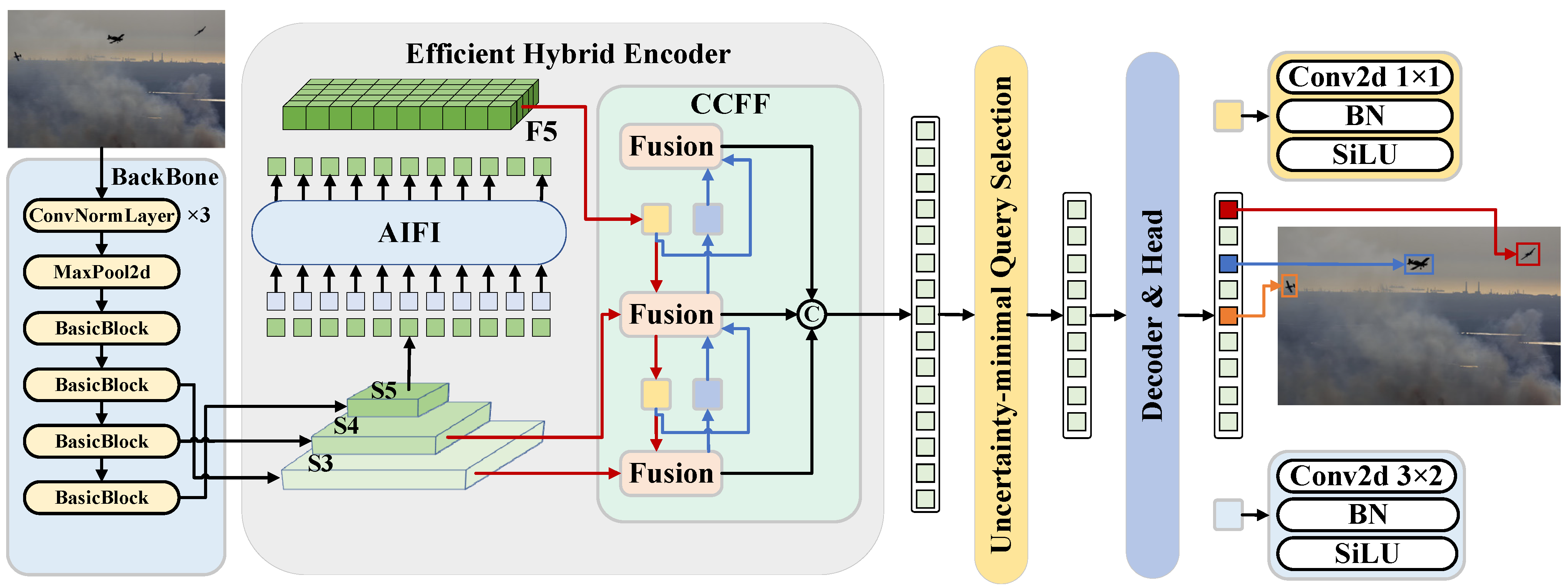 Drones 09 00365 g003