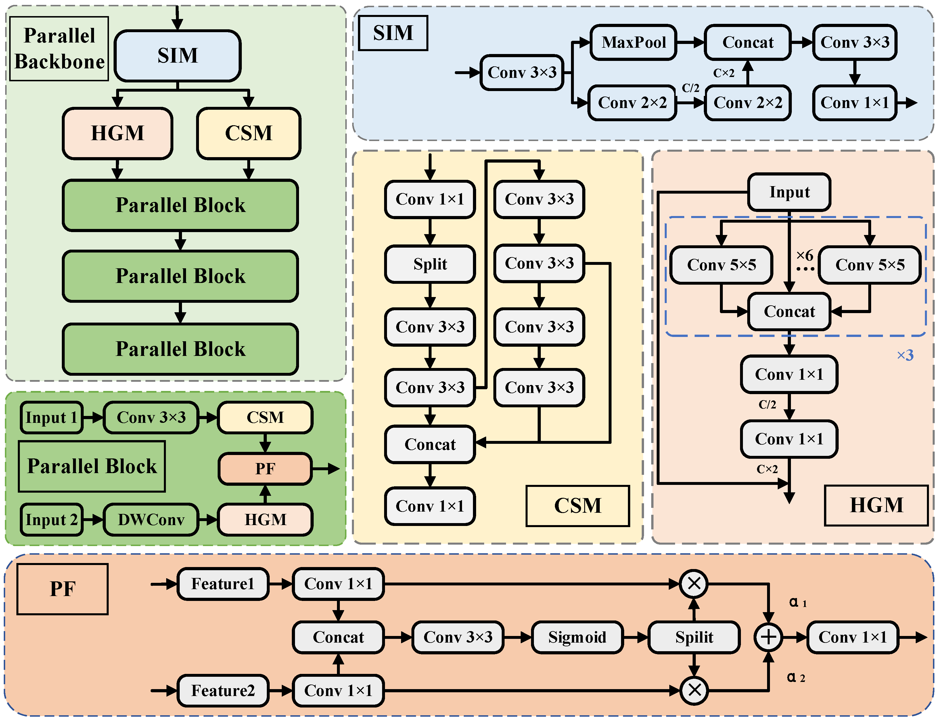 Drones 09 00365 g004