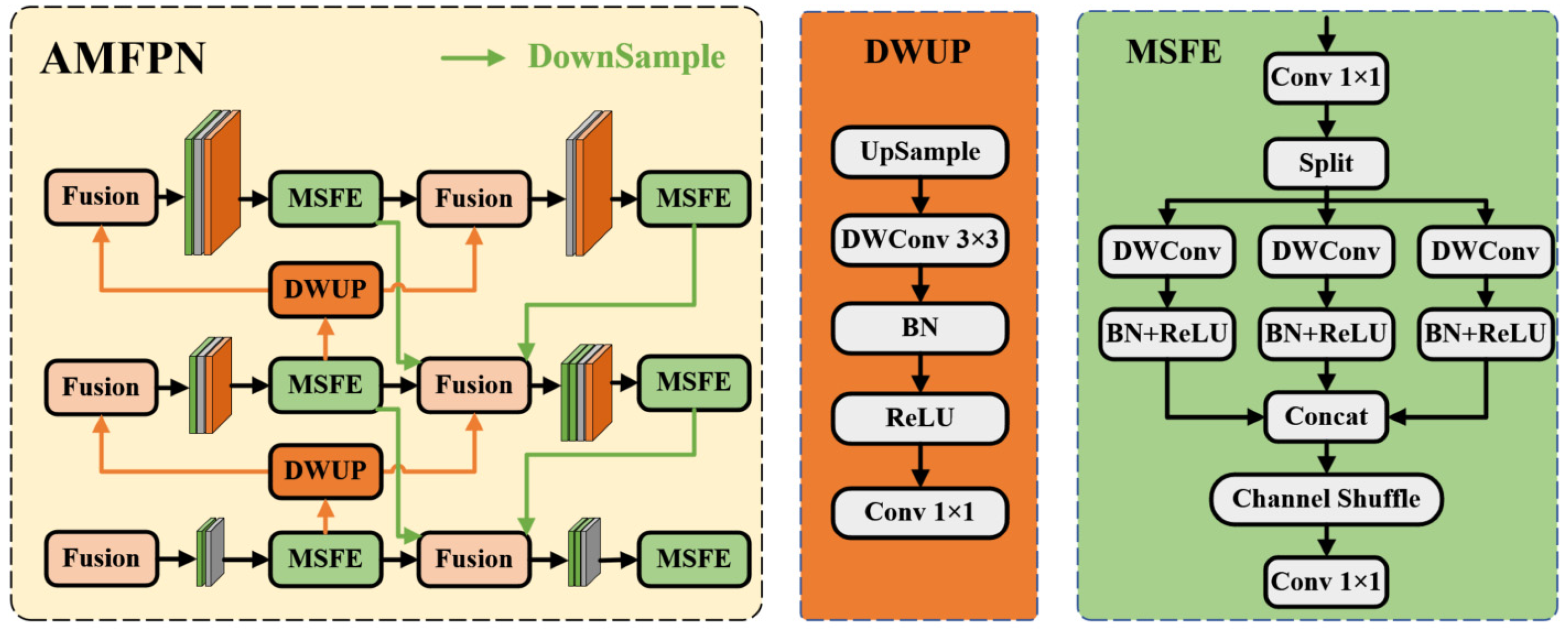 Drones 09 00365 g005