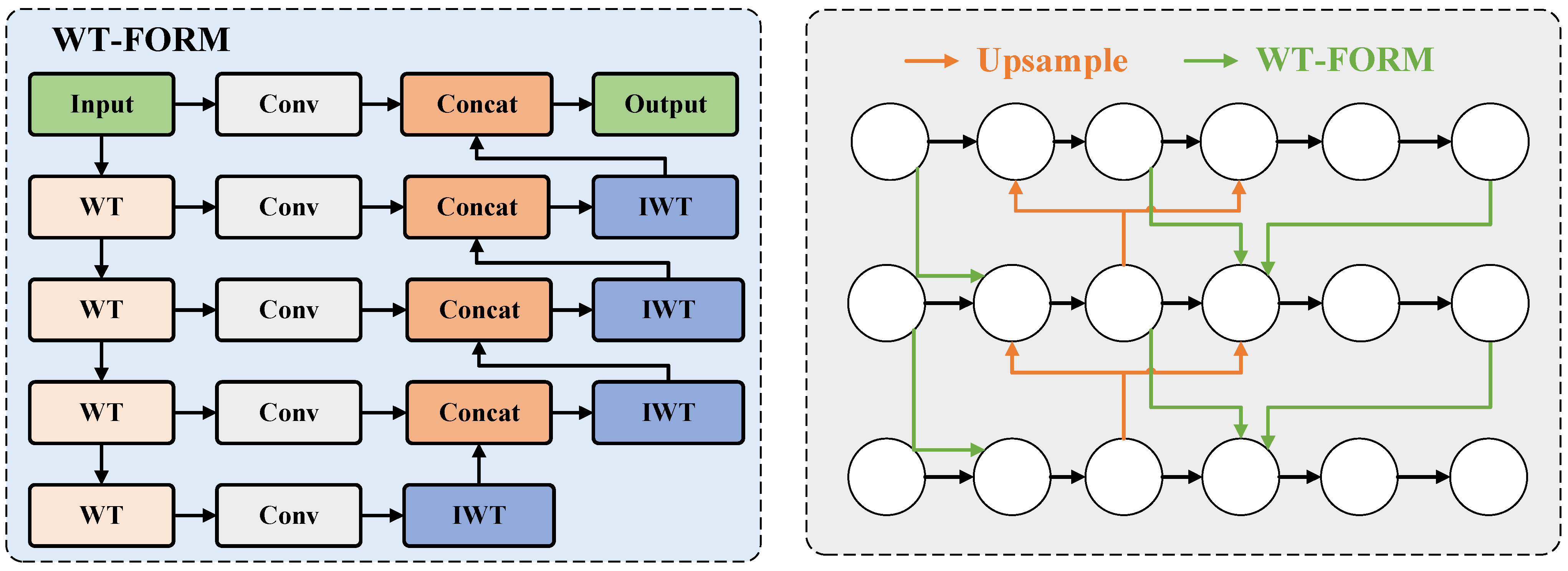 Drones 09 00365 g006