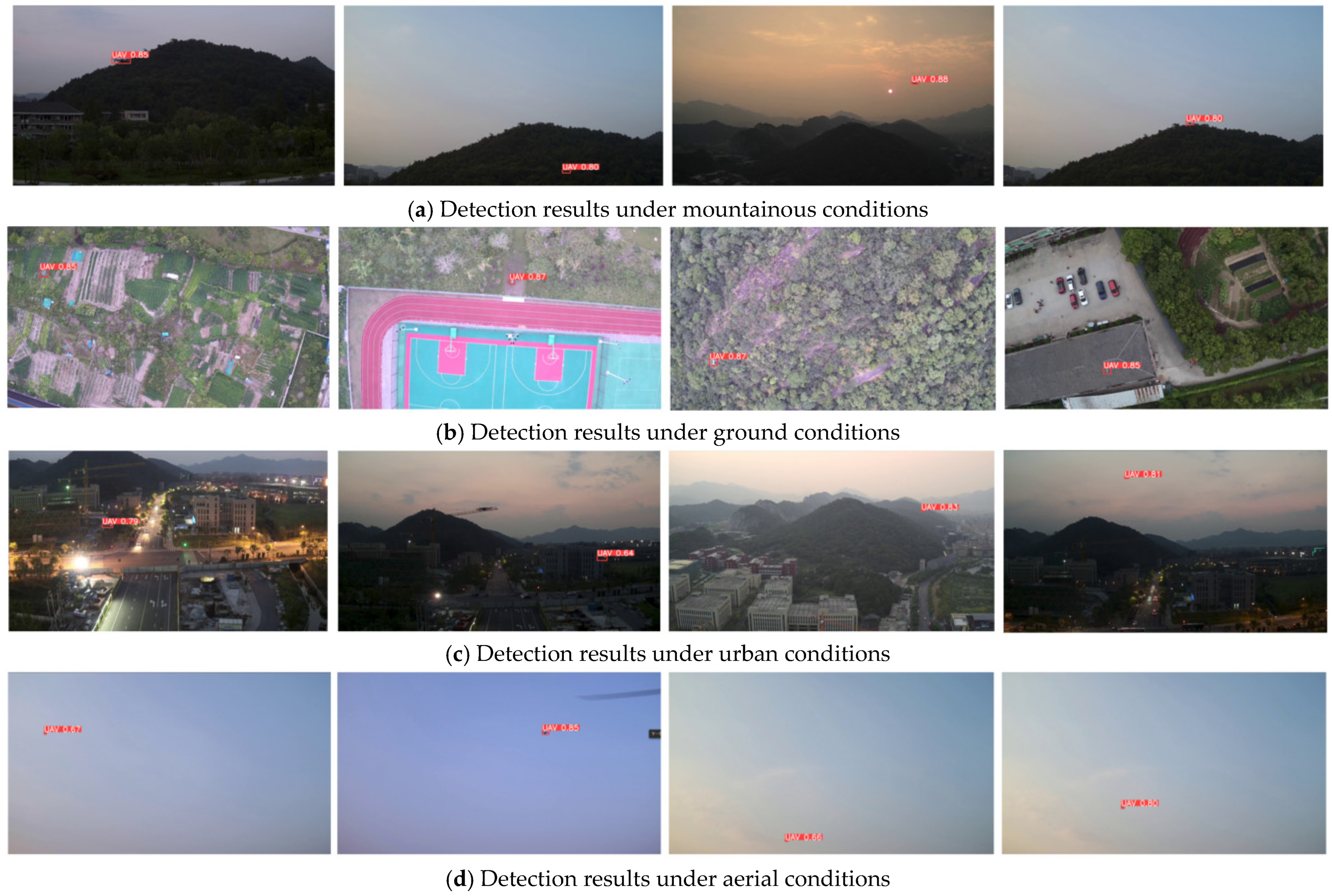 Drones 09 00365 g008