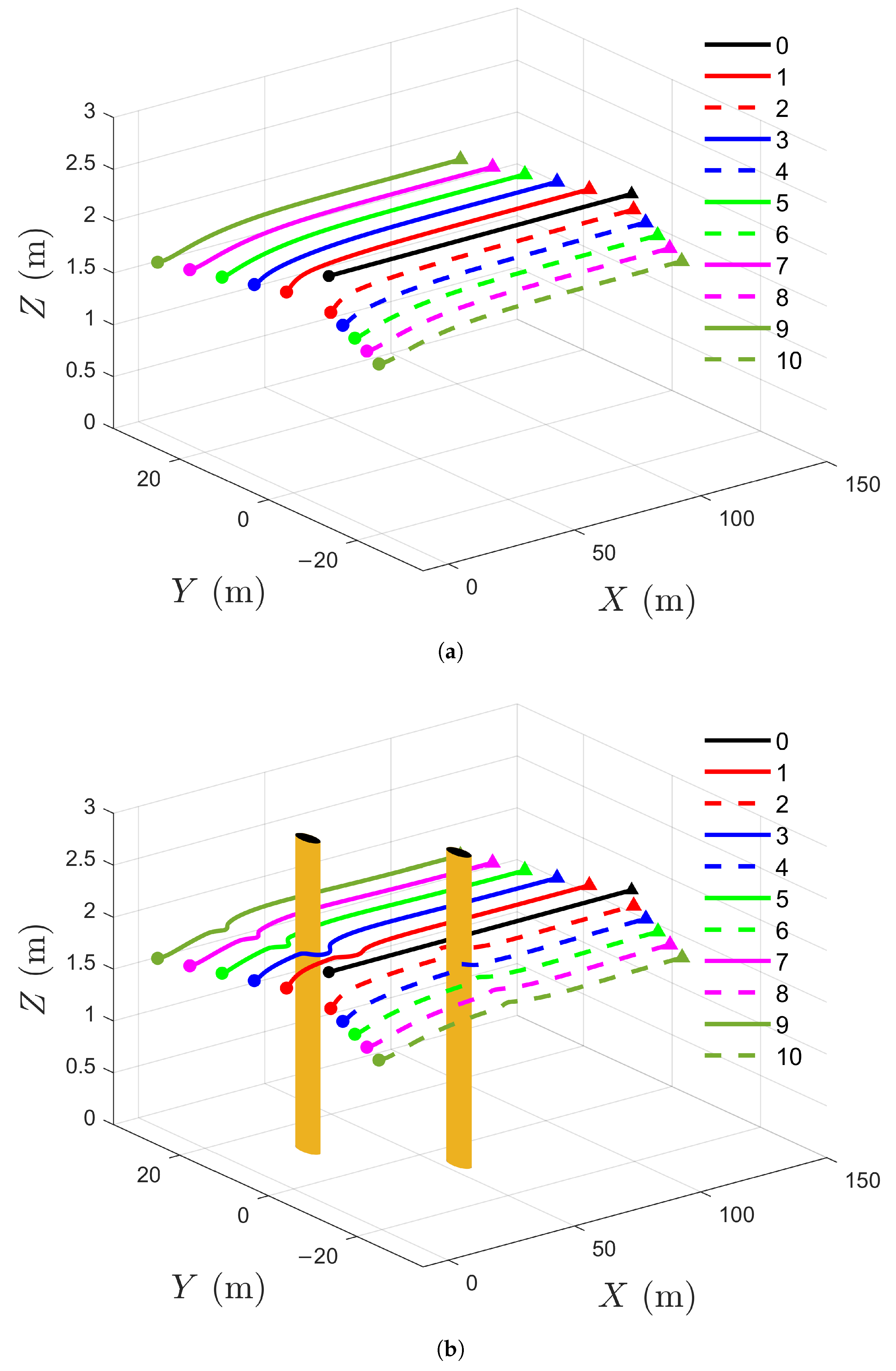Drones 09 00366 g002