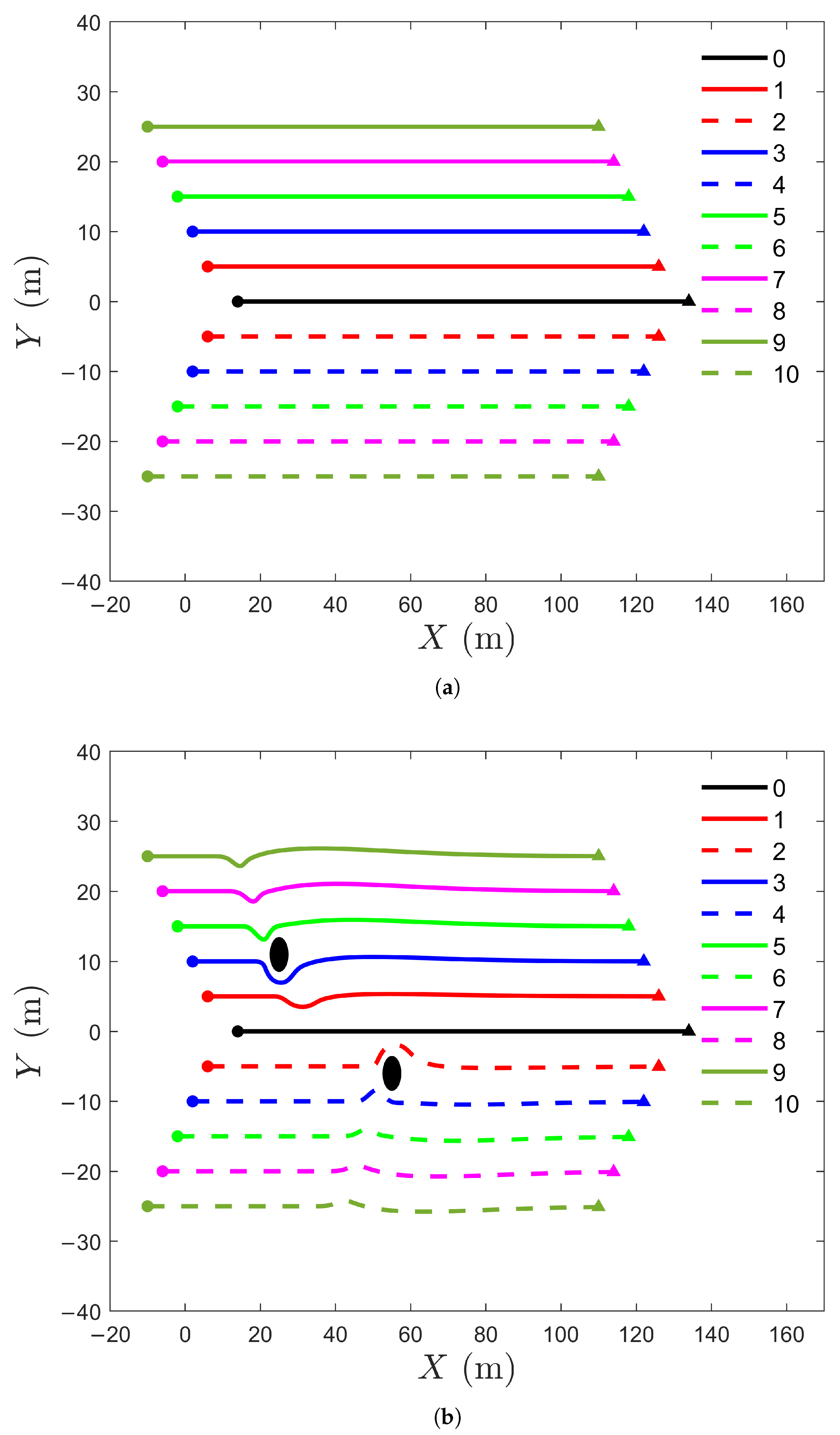 Drones 09 00366 g003