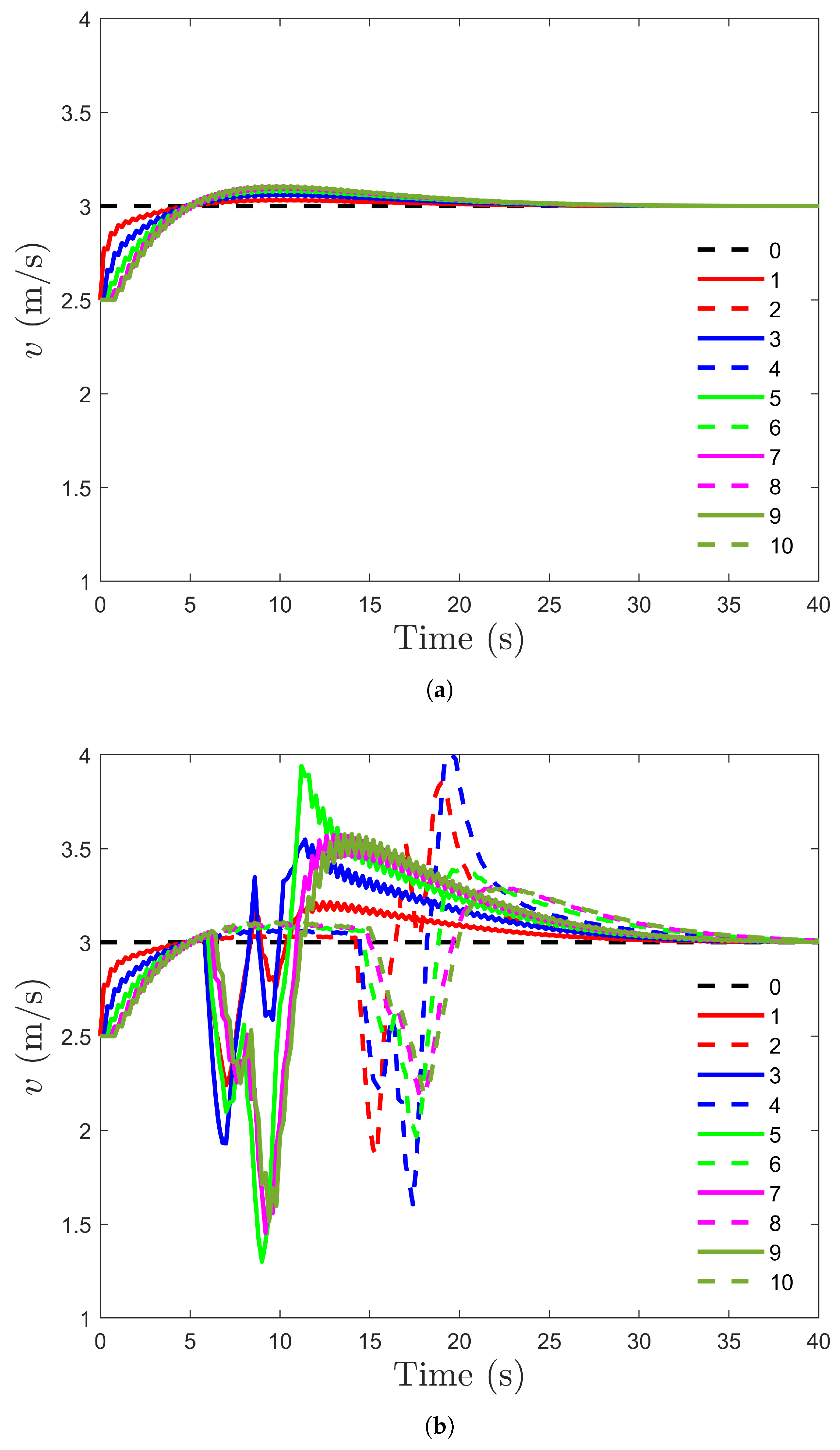 Drones 09 00366 g004