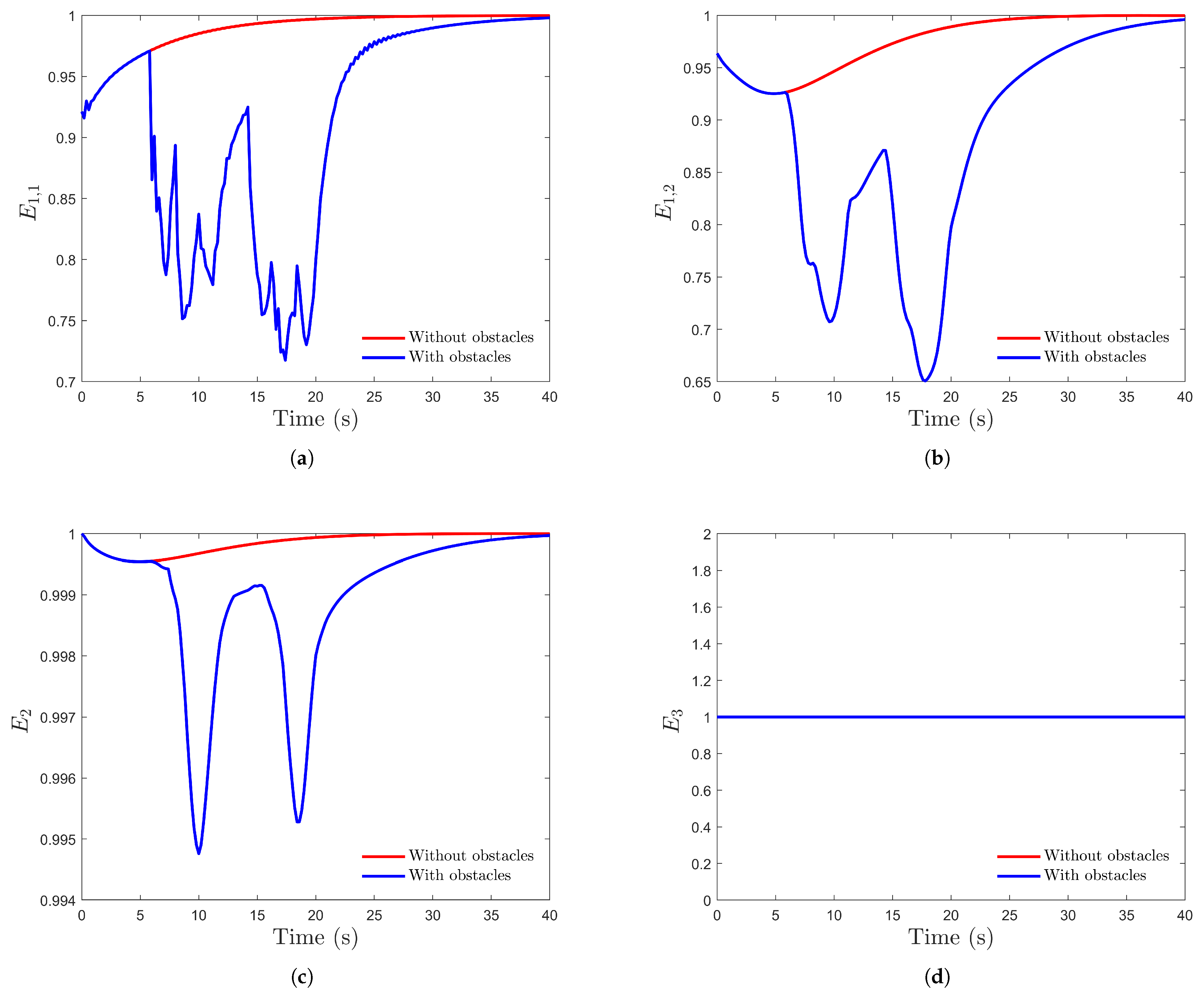 Drones 09 00366 g005