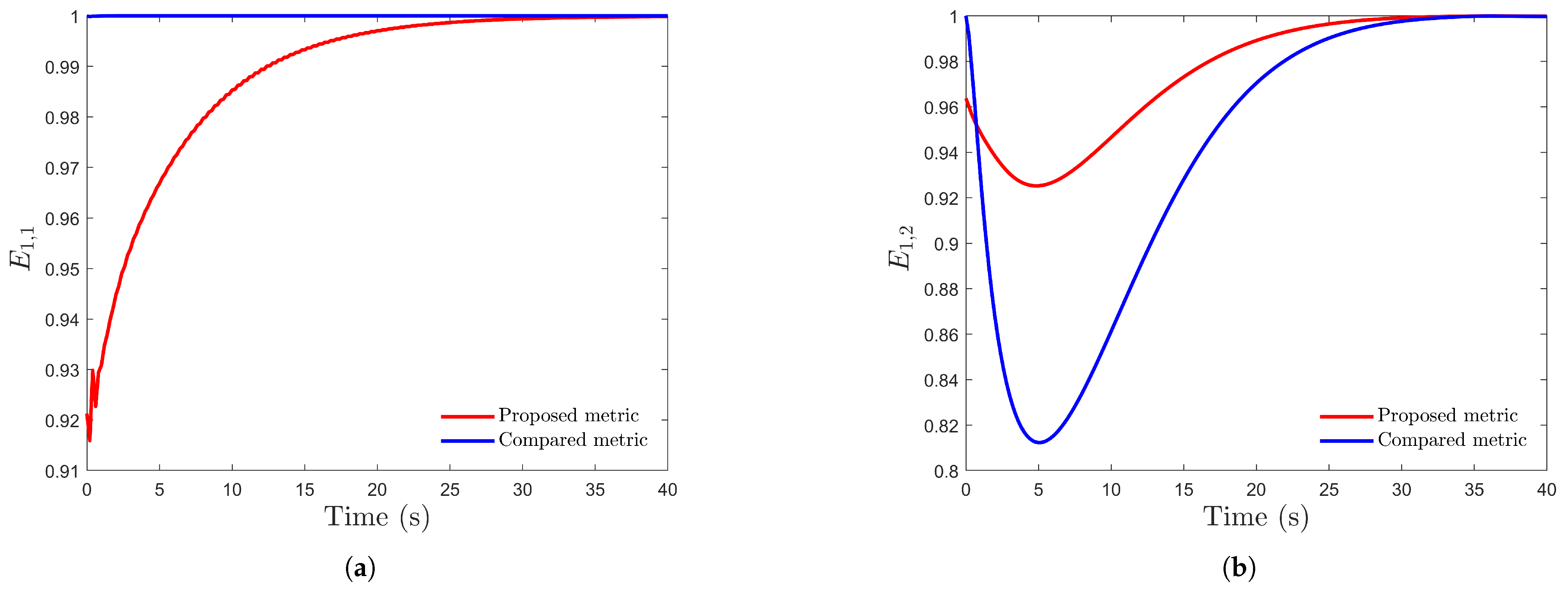 Drones 09 00366 g006