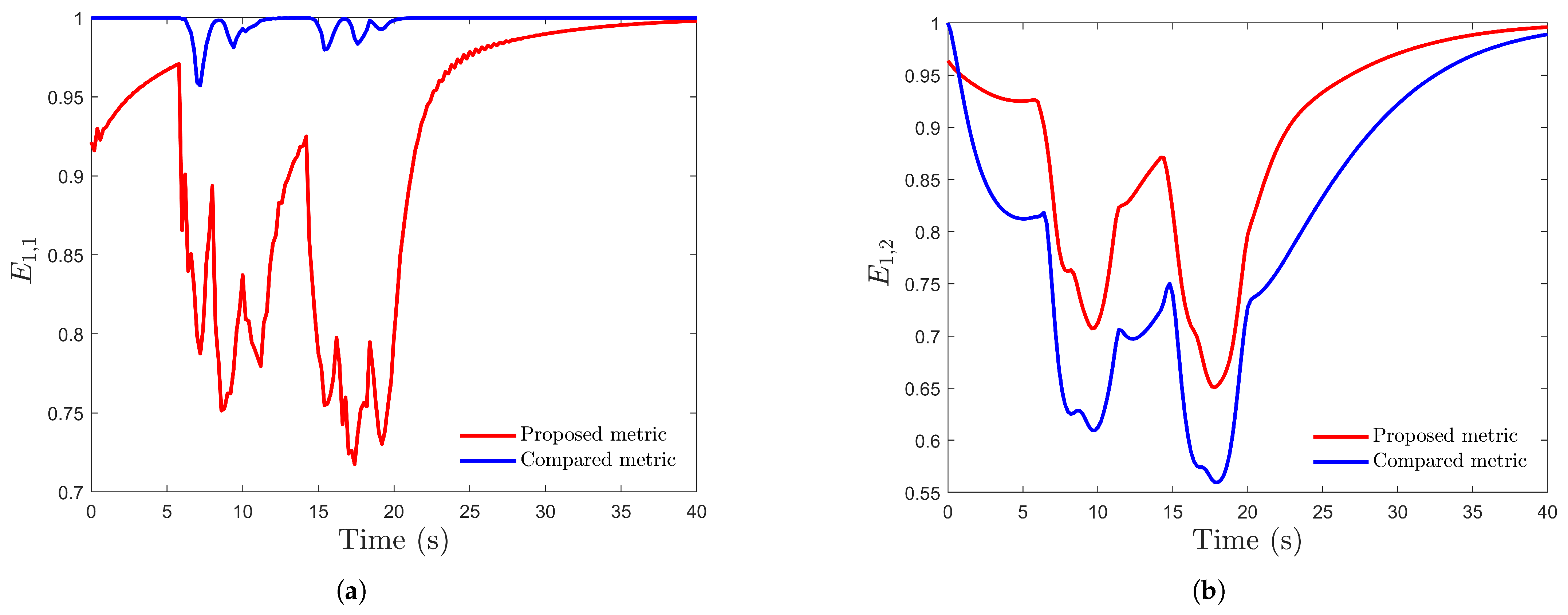 Drones 09 00366 g007