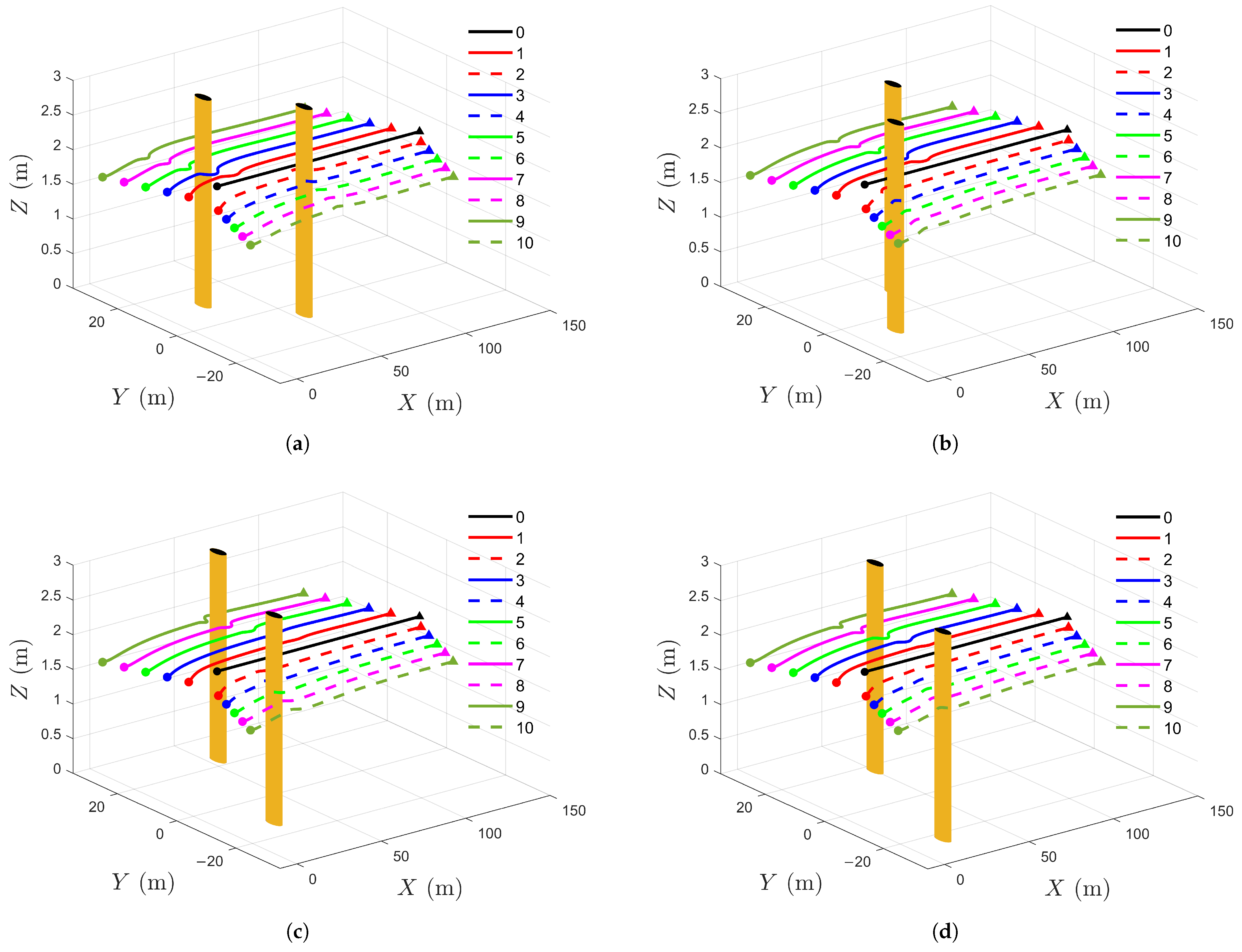 Drones 09 00366 g008