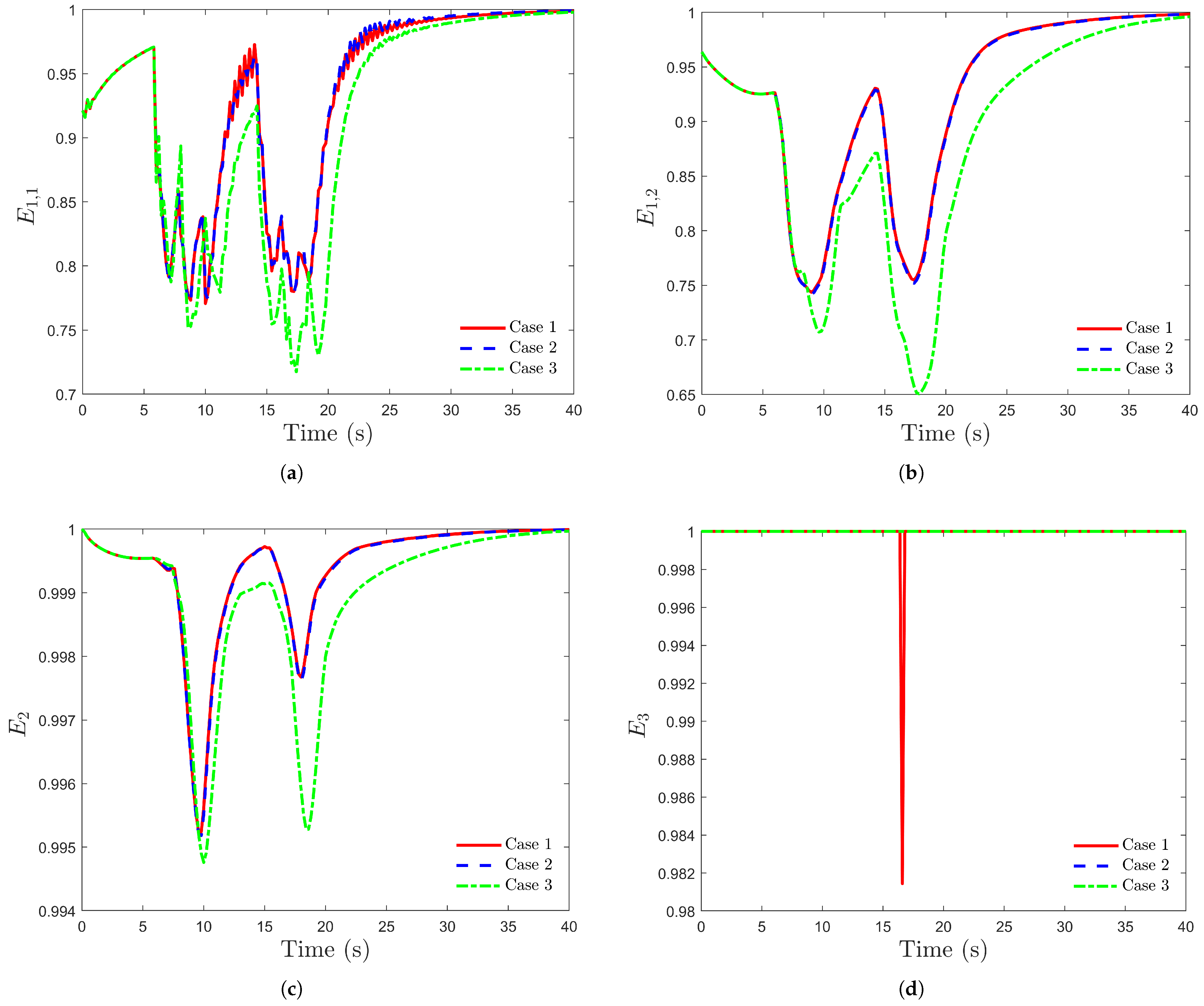 Drones 09 00366 g011