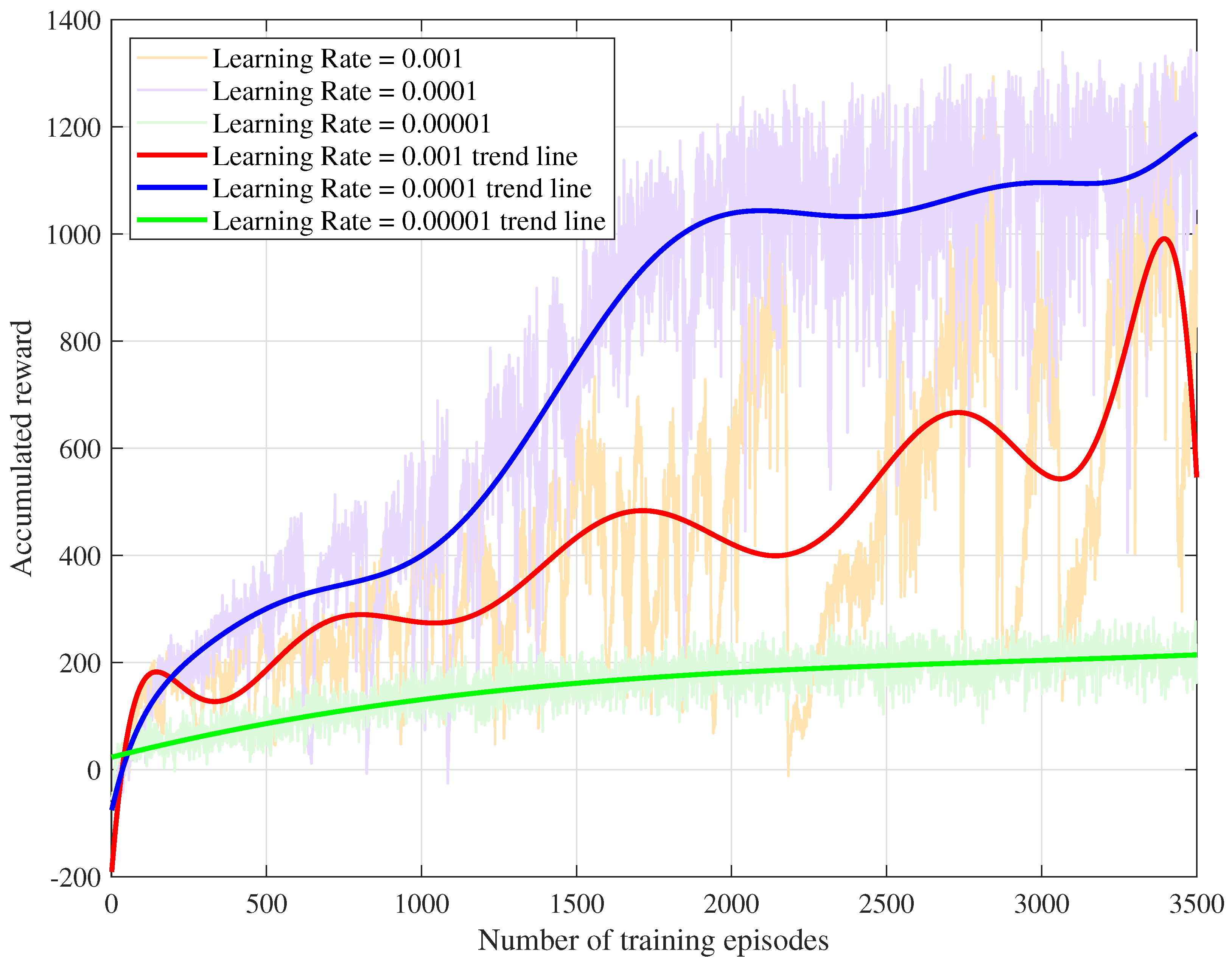 Drones 09 00367 g003