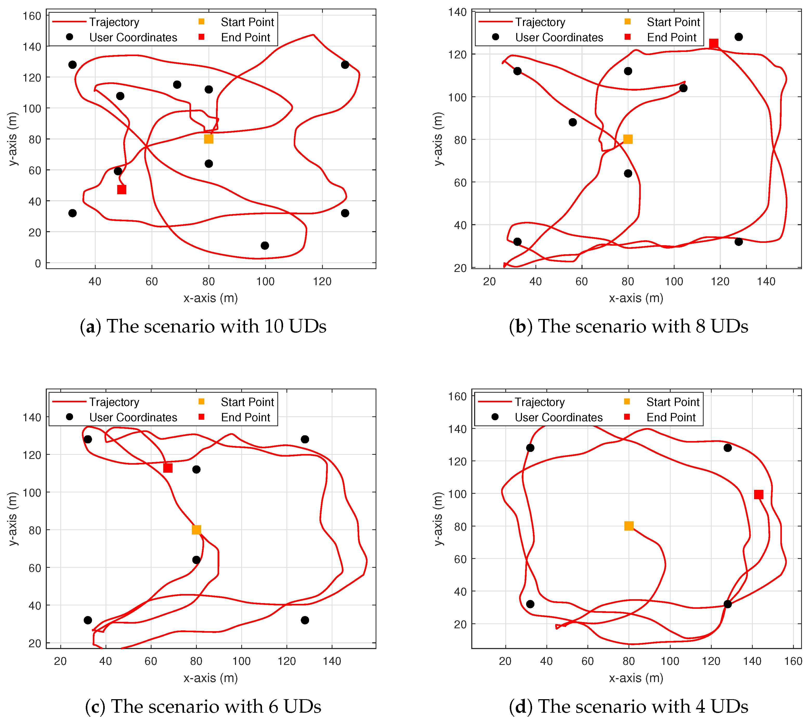 Drones 09 00367 g004