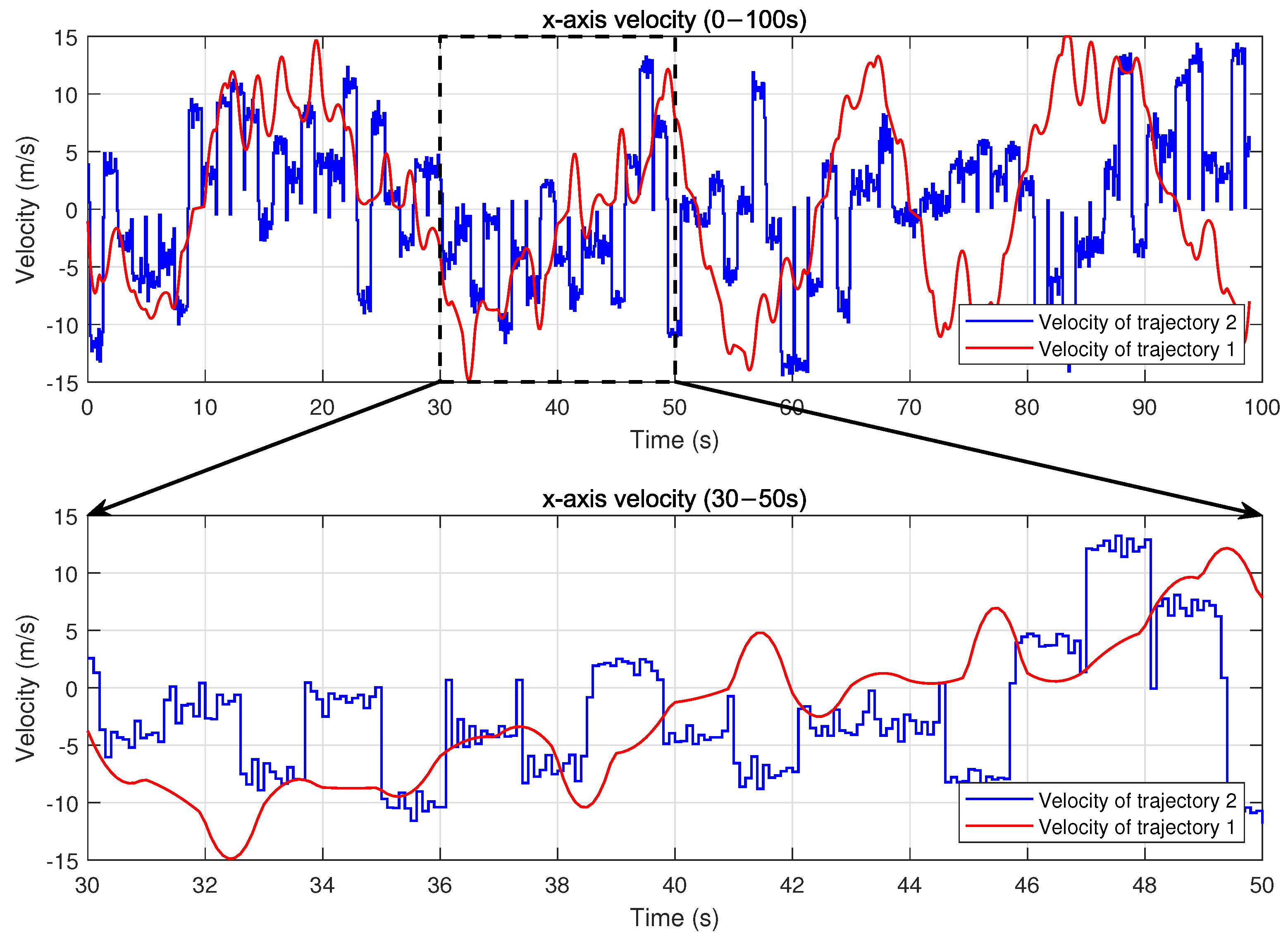 Drones 09 00367 g006