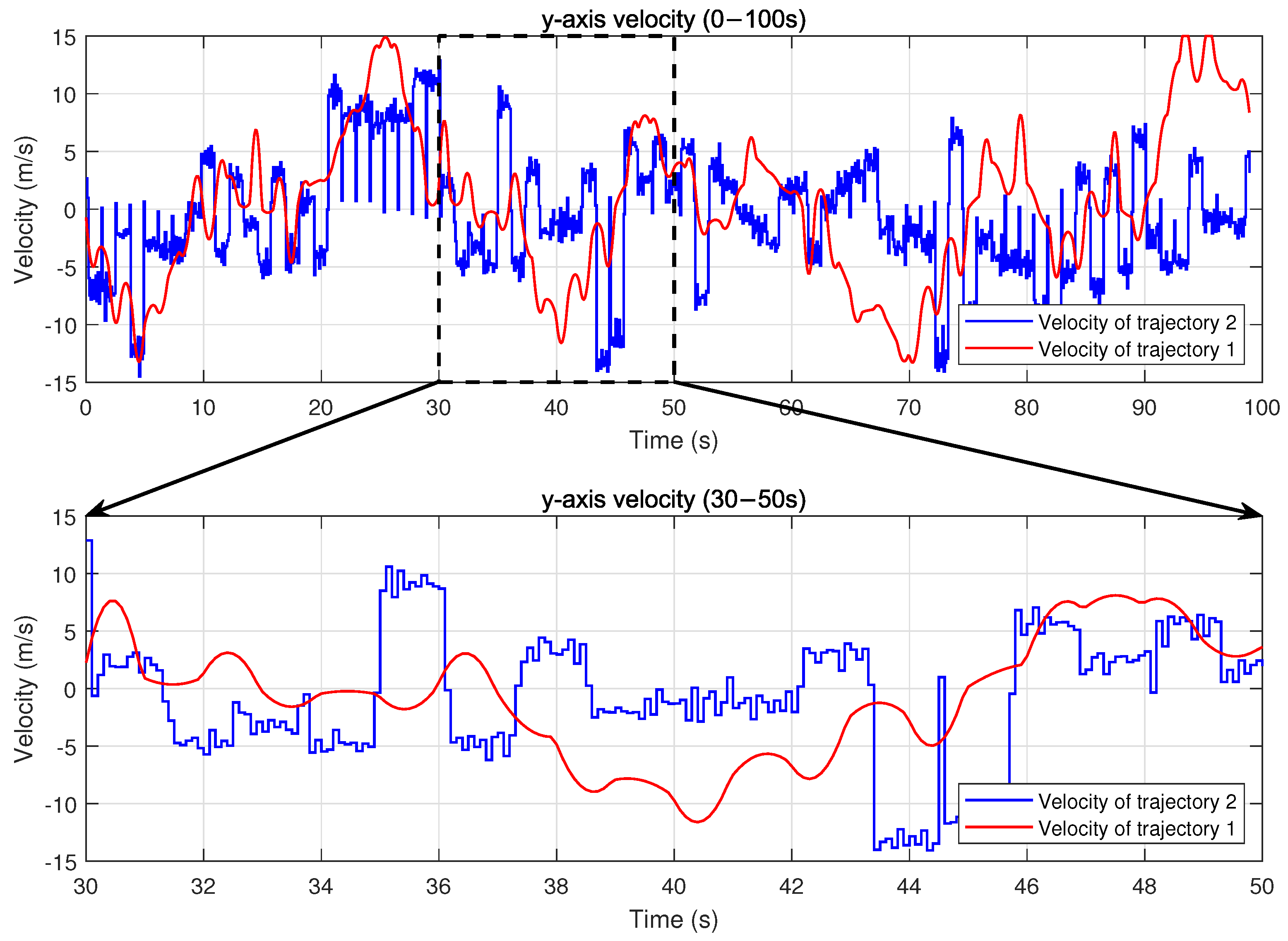 Drones 09 00367 g007