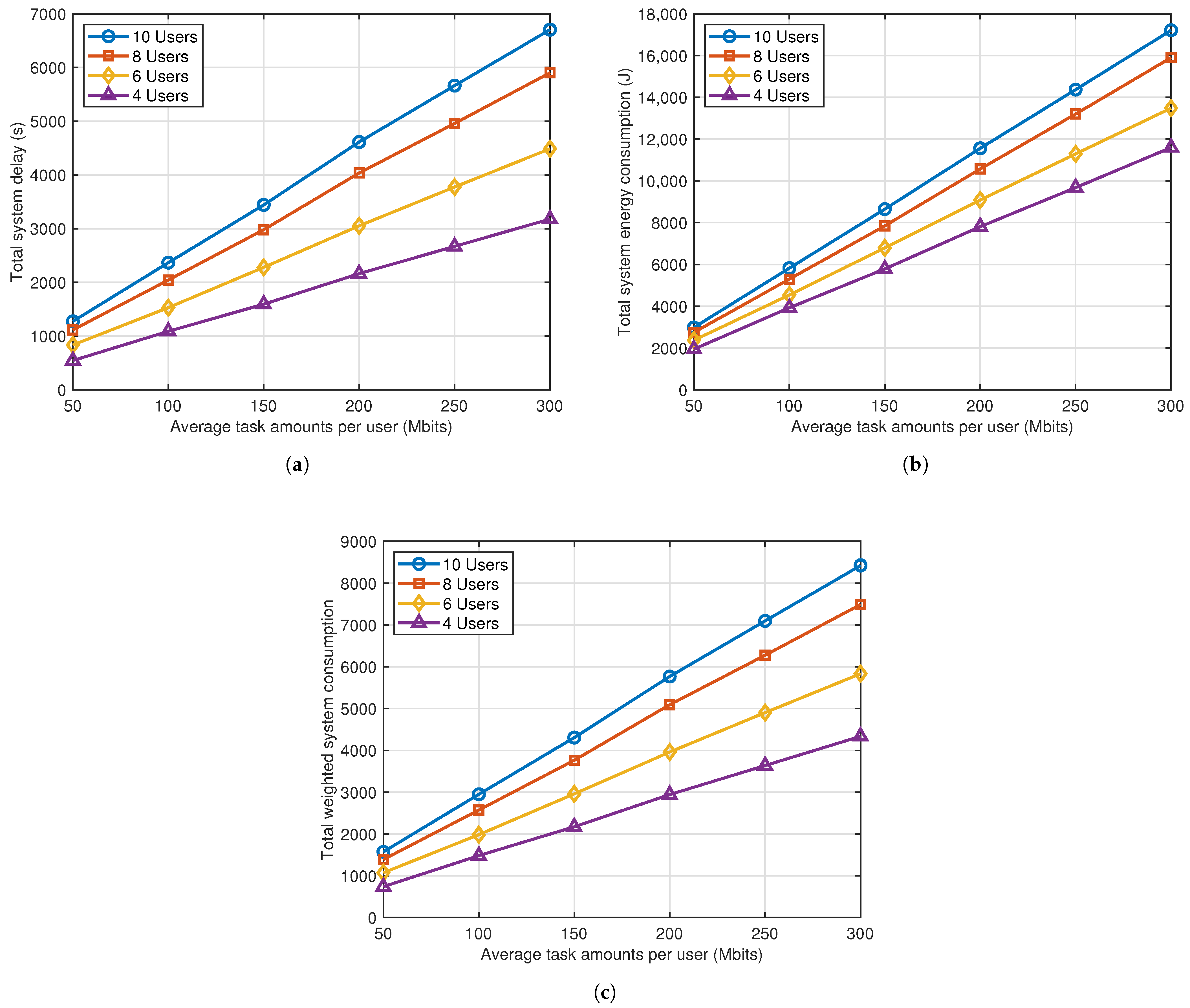 Drones 09 00367 g008