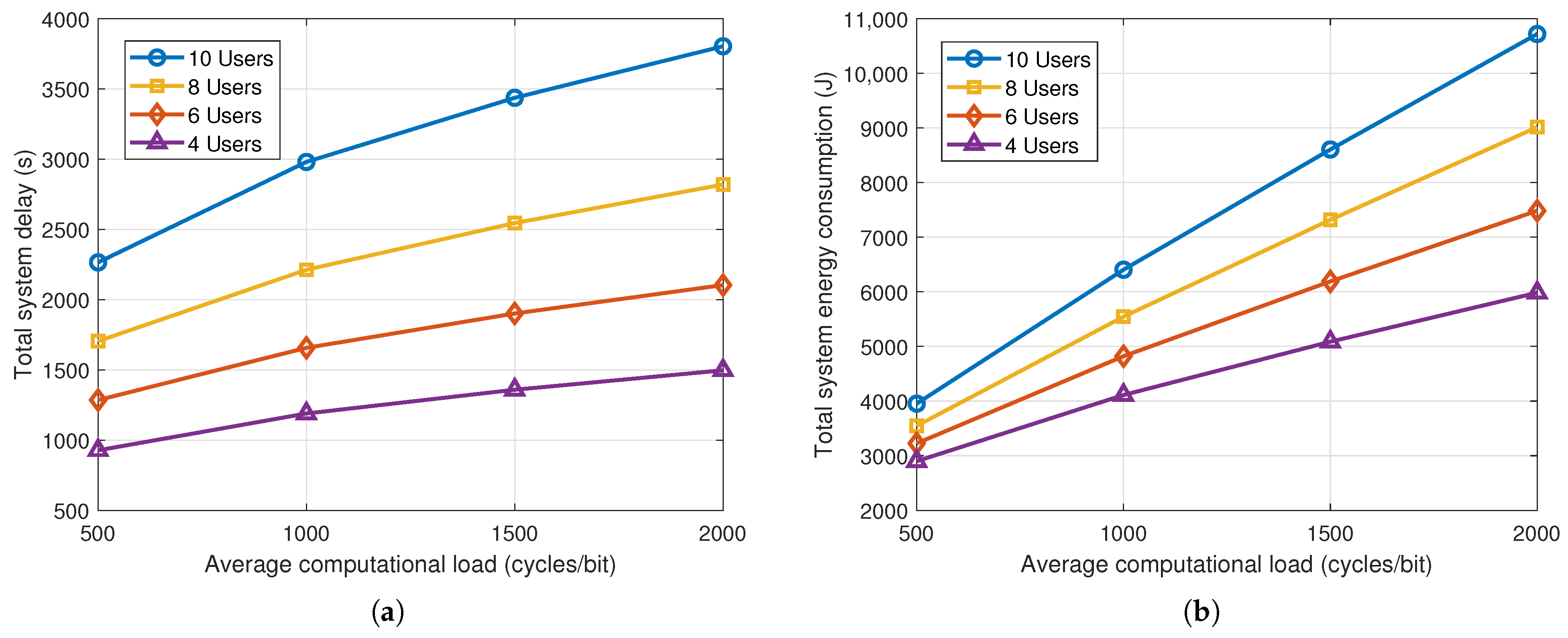 Drones 09 00367 g010