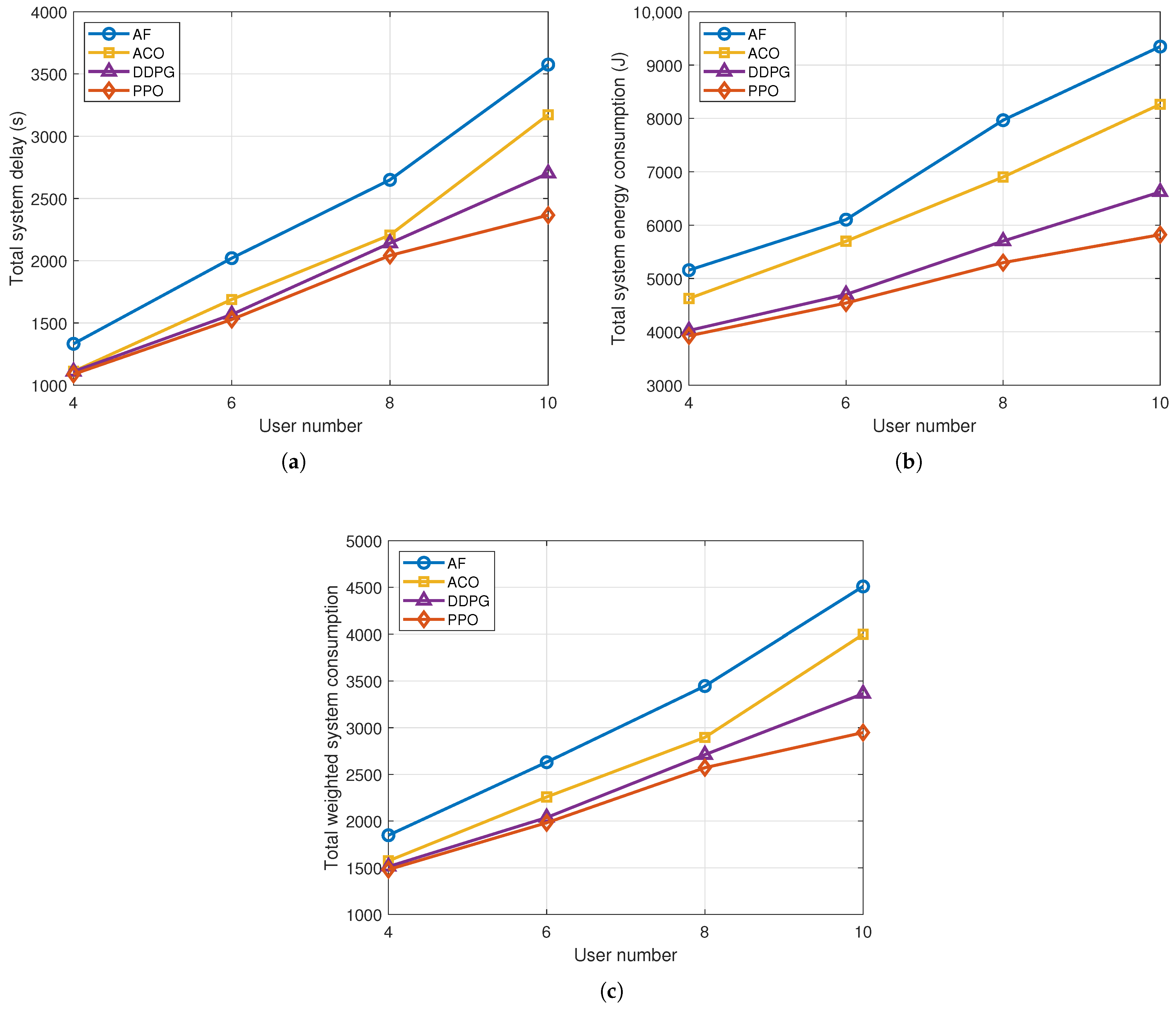Drones 09 00367 g011