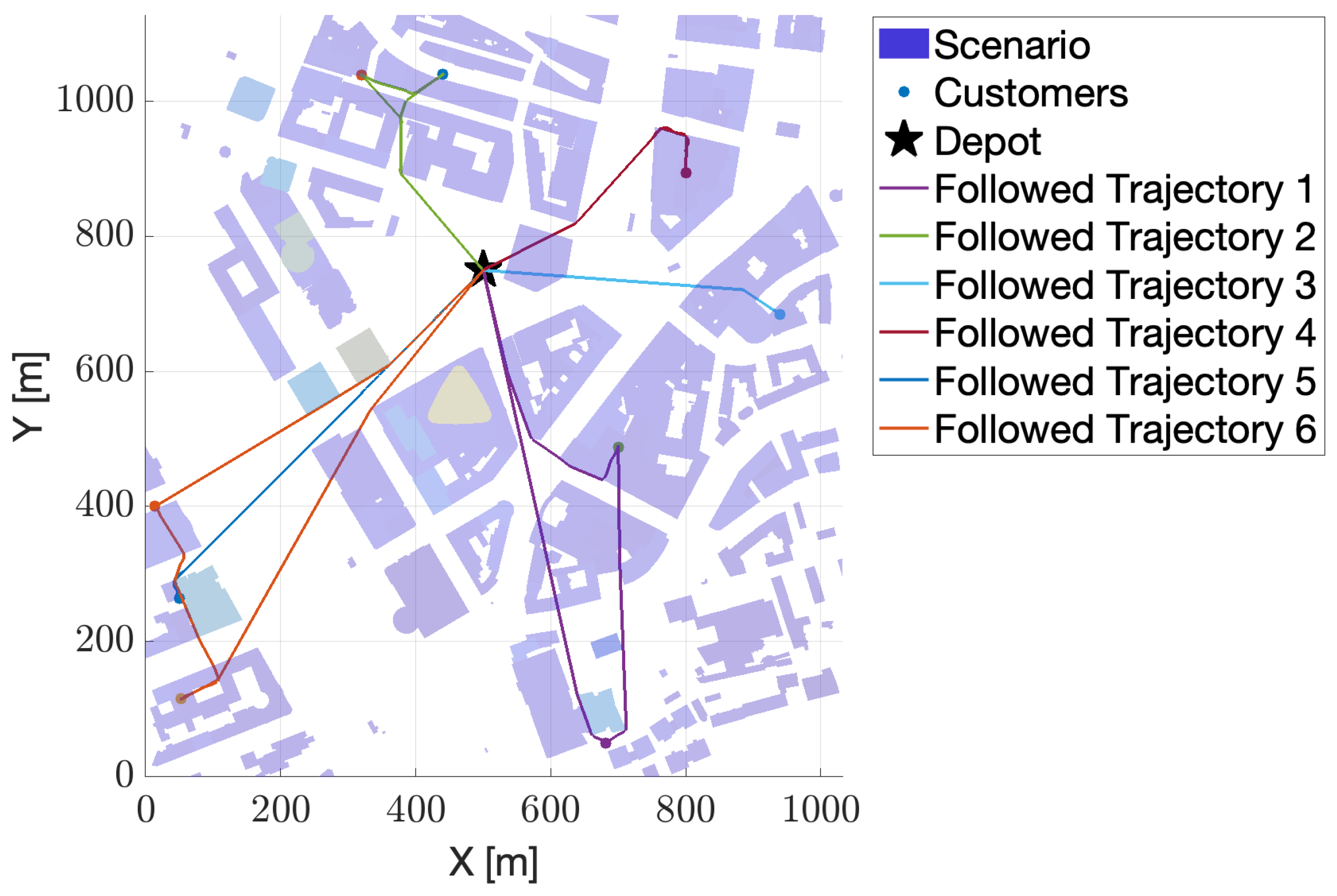Drones 09 00368 g003