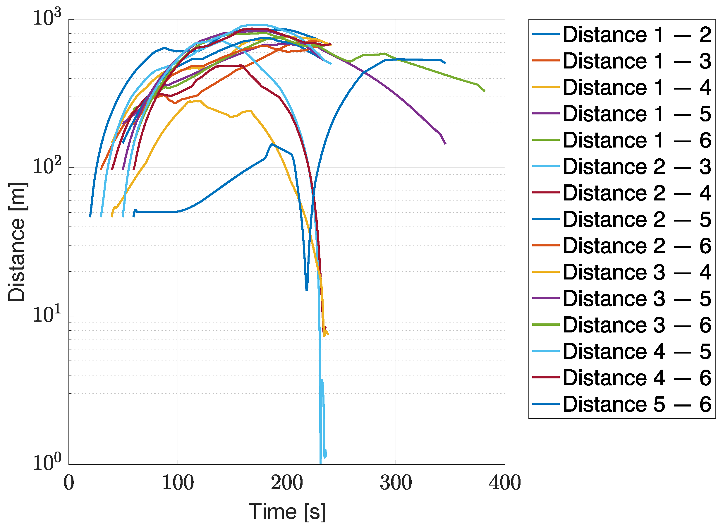 Drones 09 00368 g004