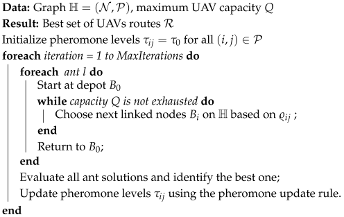 Drones 09 00368 i001