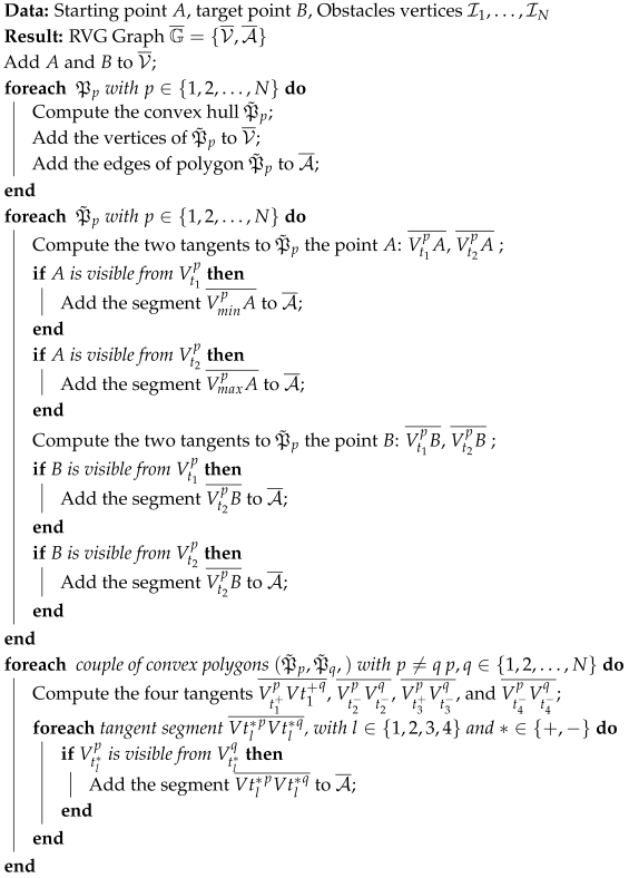 Drones 09 00368 i003