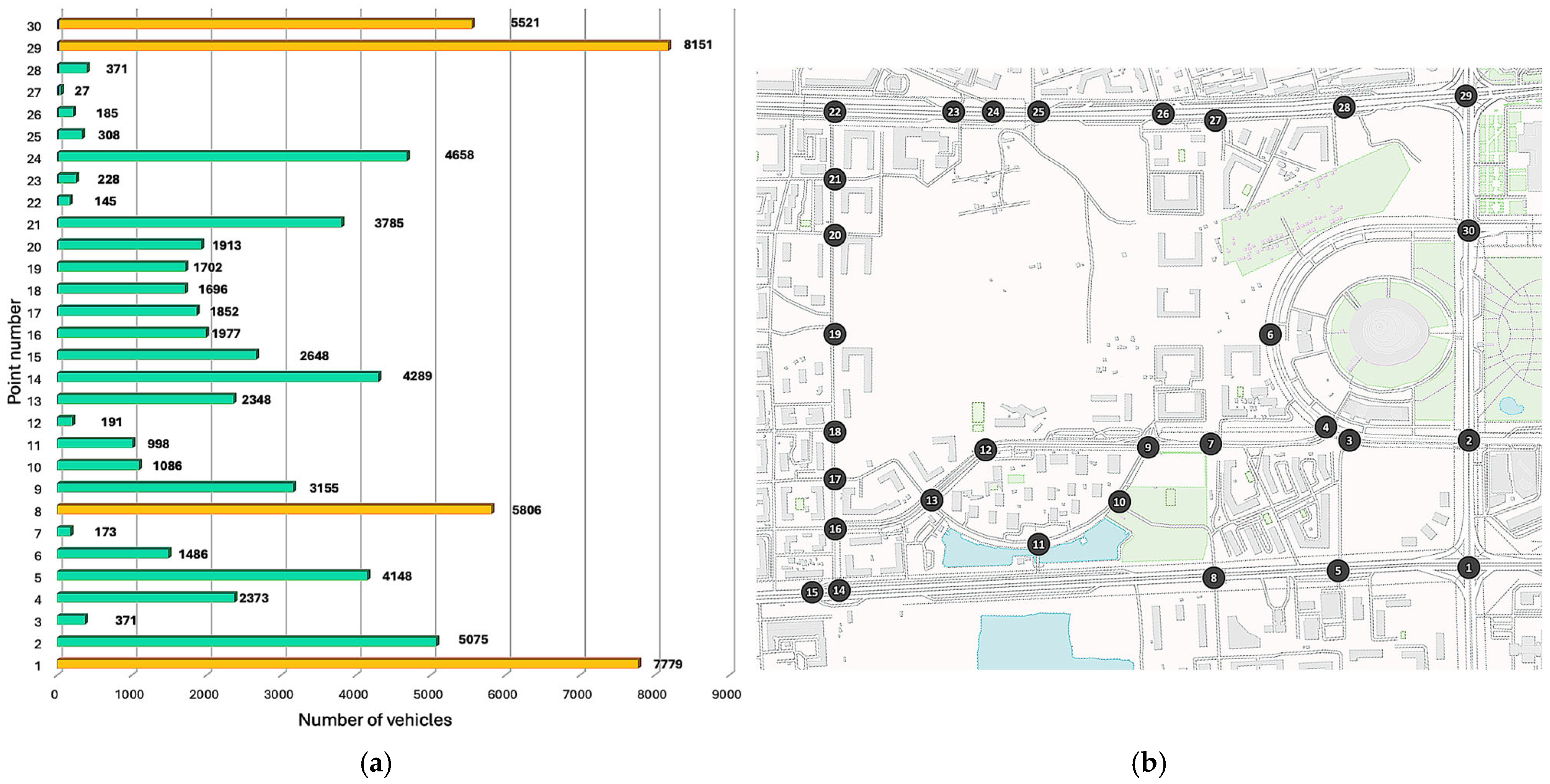 Drones 09 00370 g006