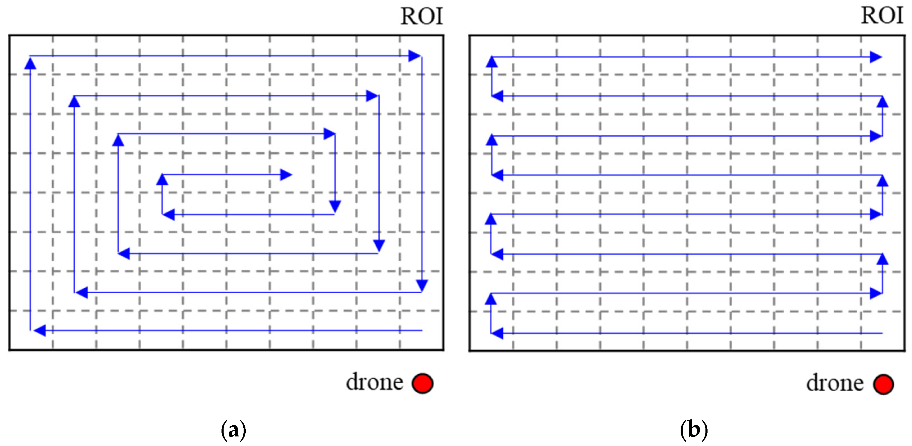 Drones 09 00371 g001