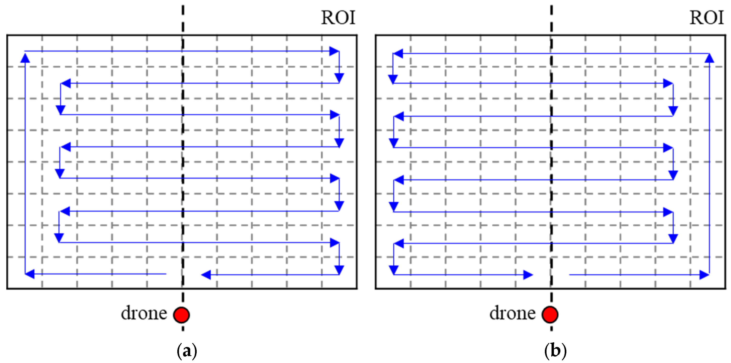 Drones 09 00371 g003