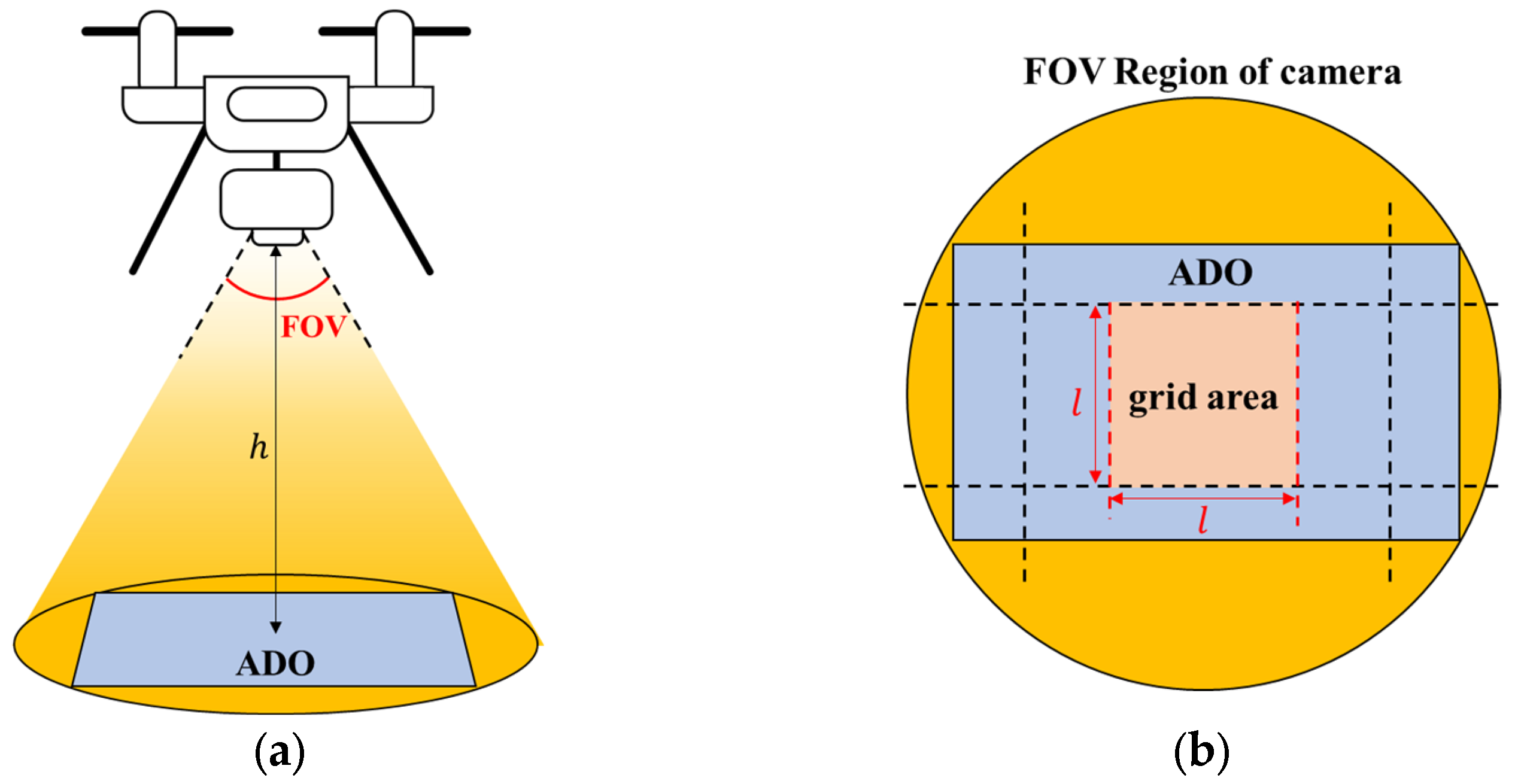 Drones 09 00371 g004