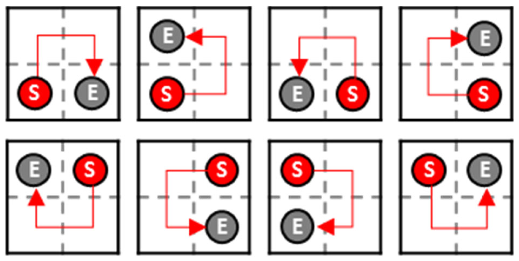 Drones 09 00371 g006