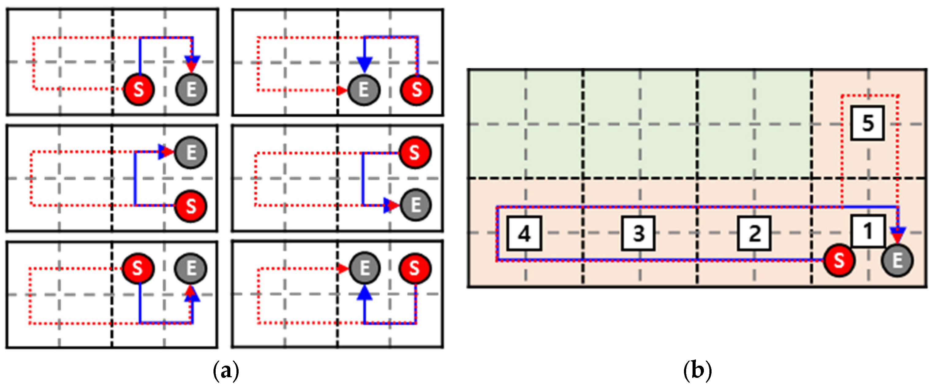 Drones 09 00371 g007