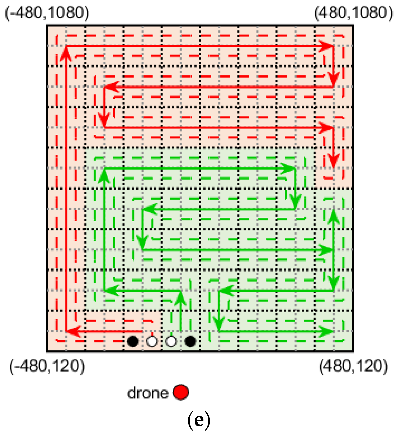 Drones 09 00371 g009b