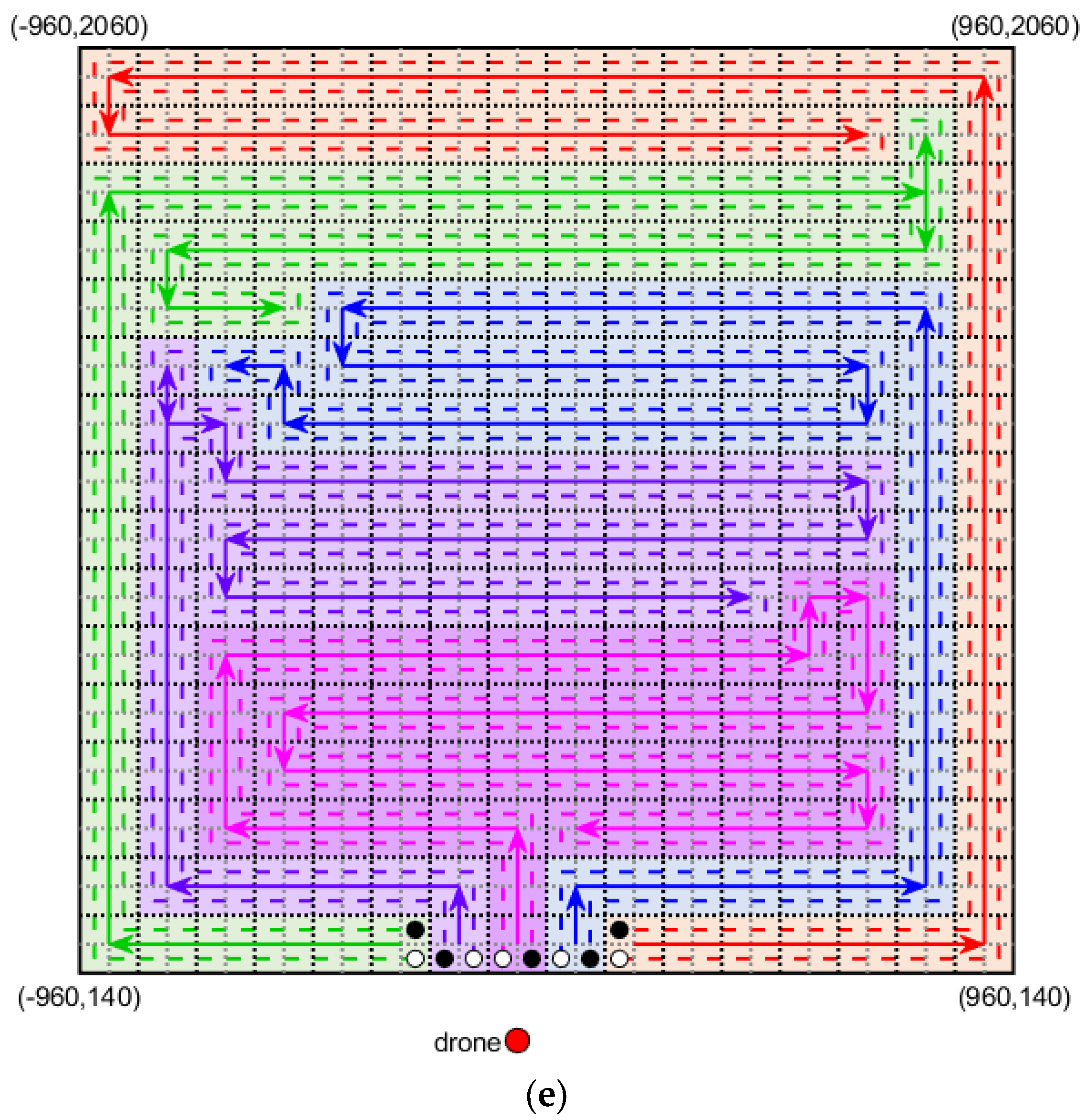 Drones 09 00371 g010c