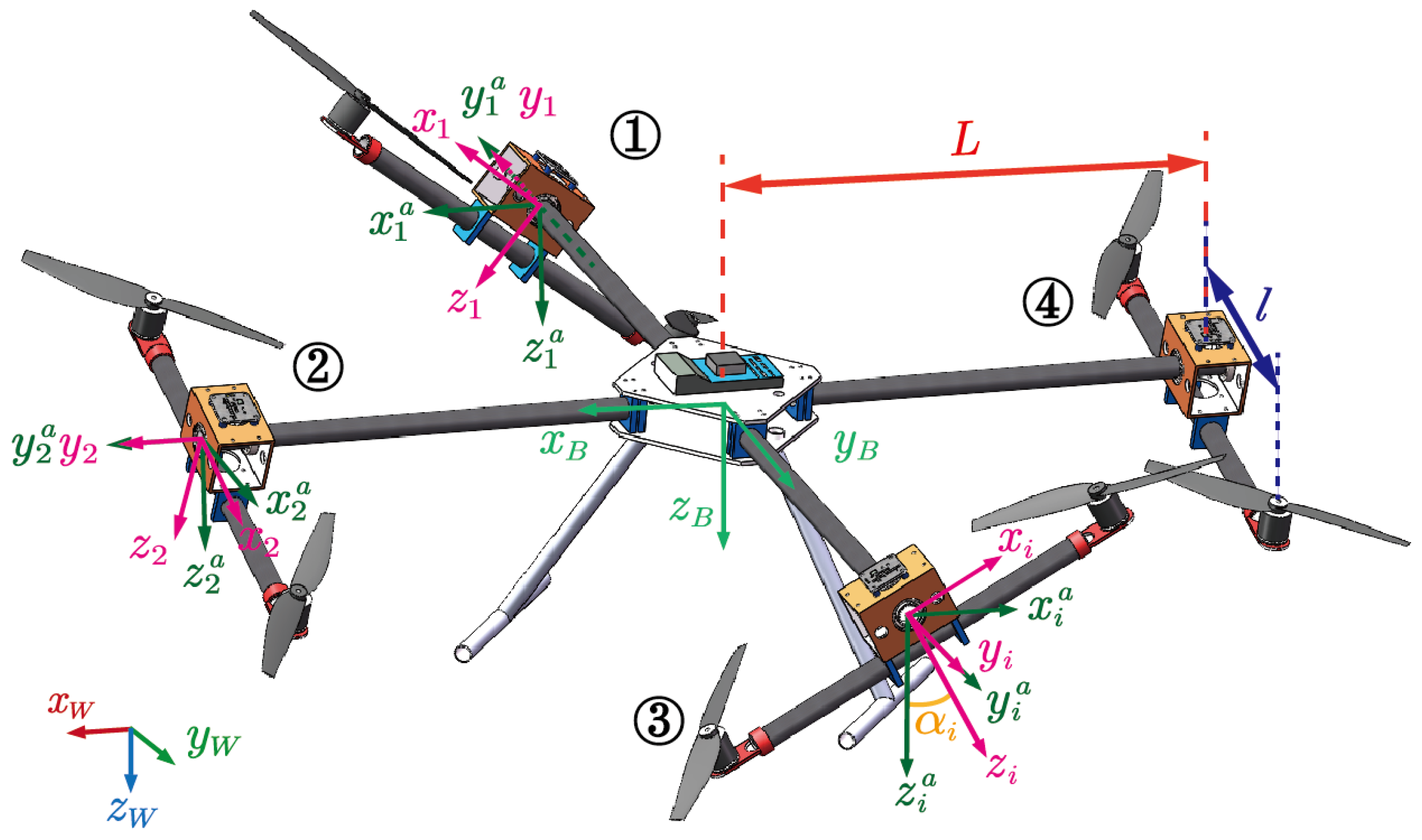 Drones 09 00372 g001