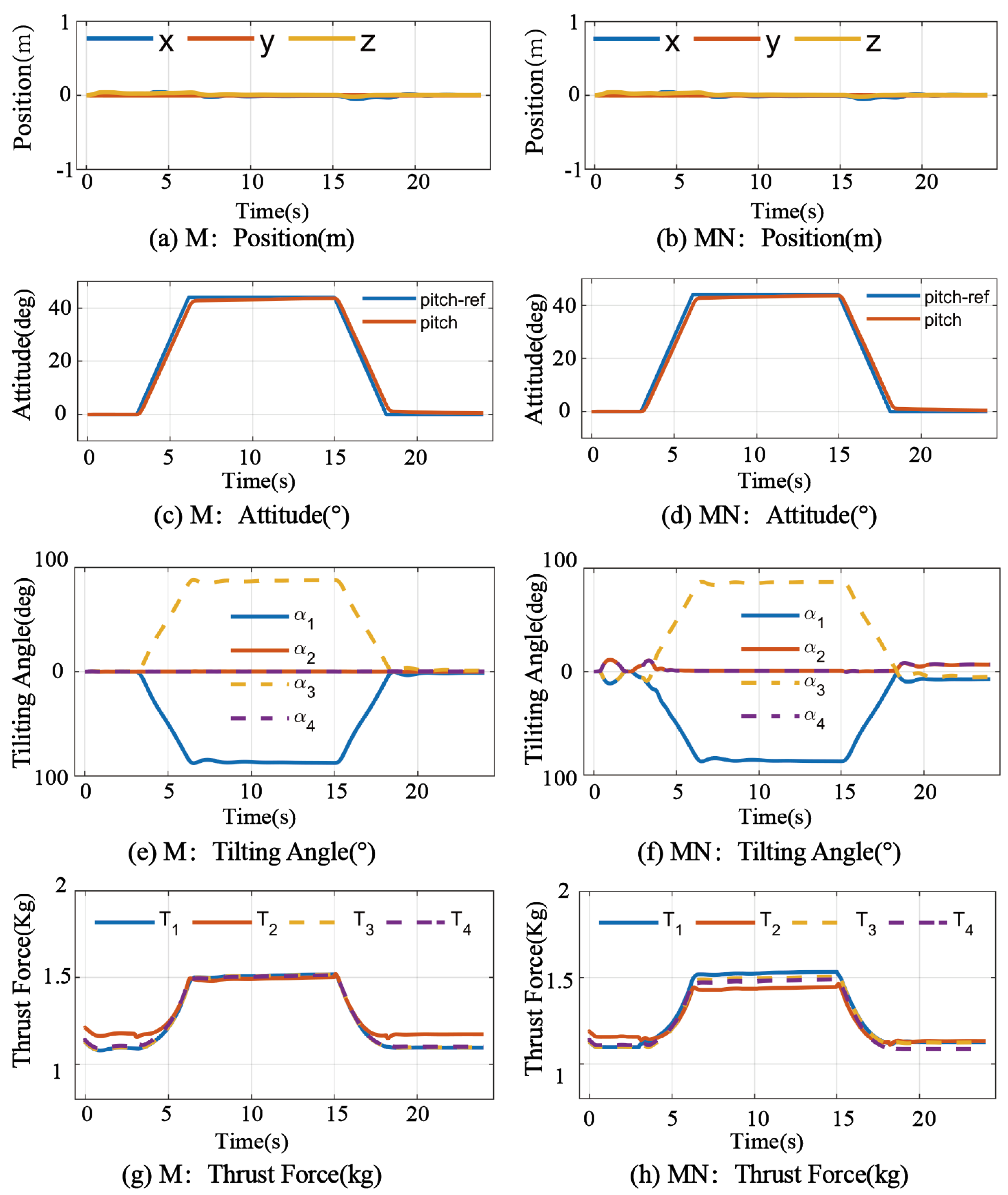 Drones 09 00372 g004