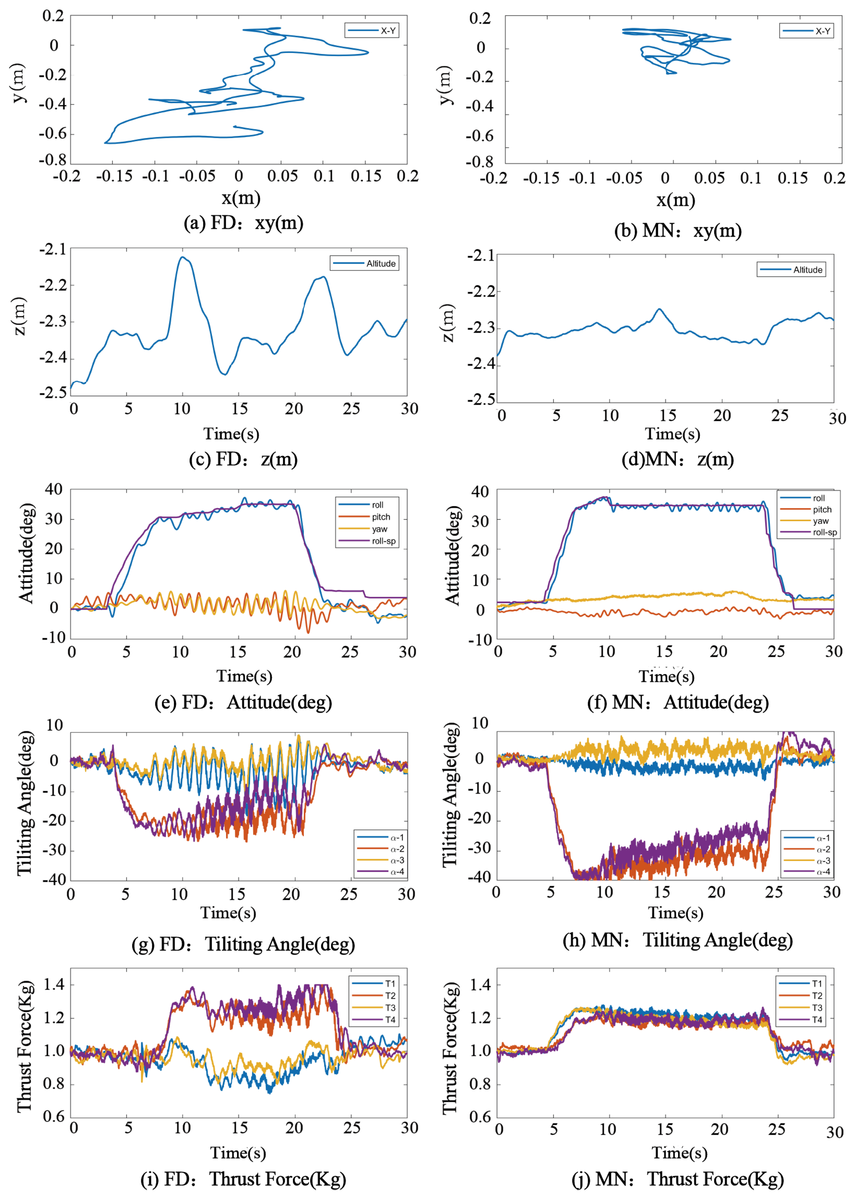 Drones 09 00372 g006