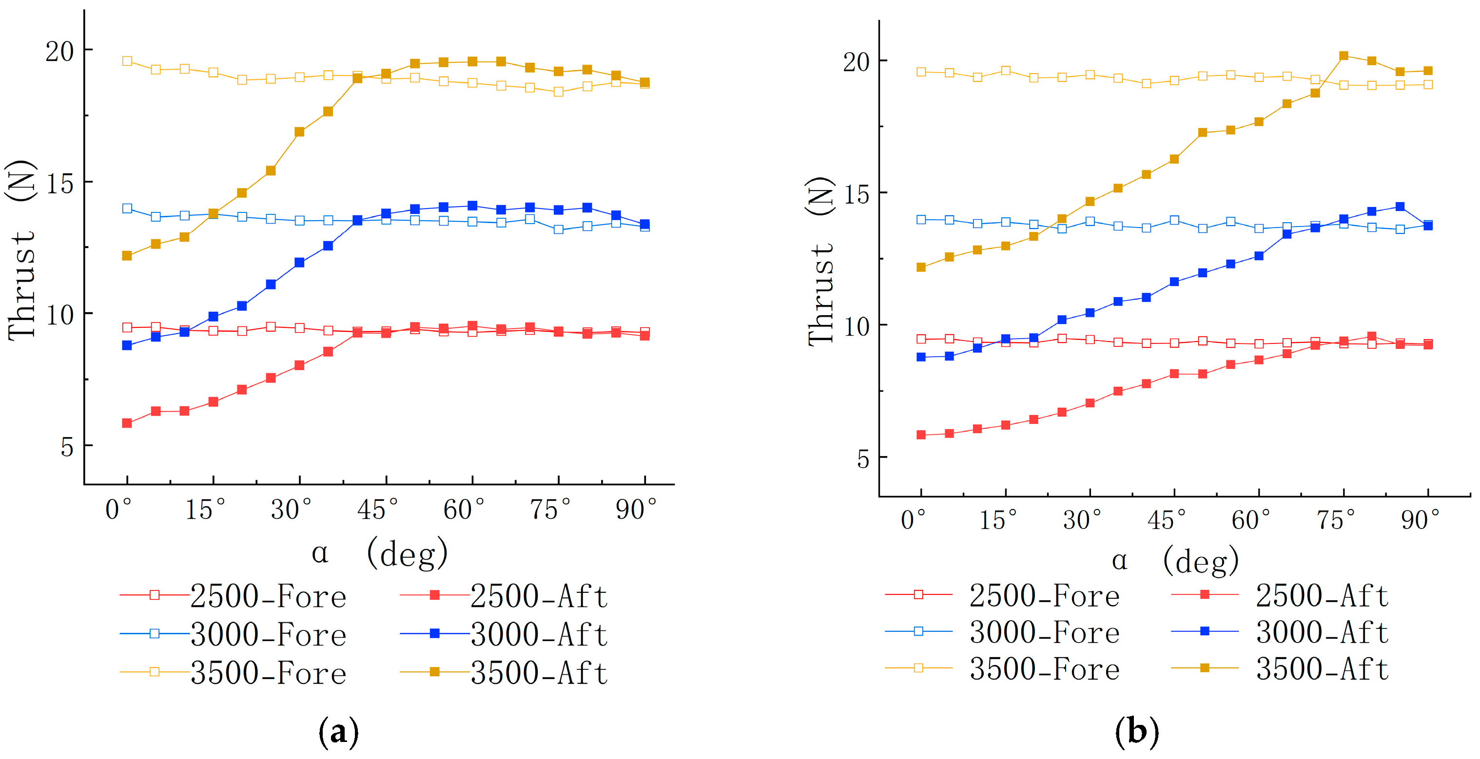 Drones 09 00374 g005