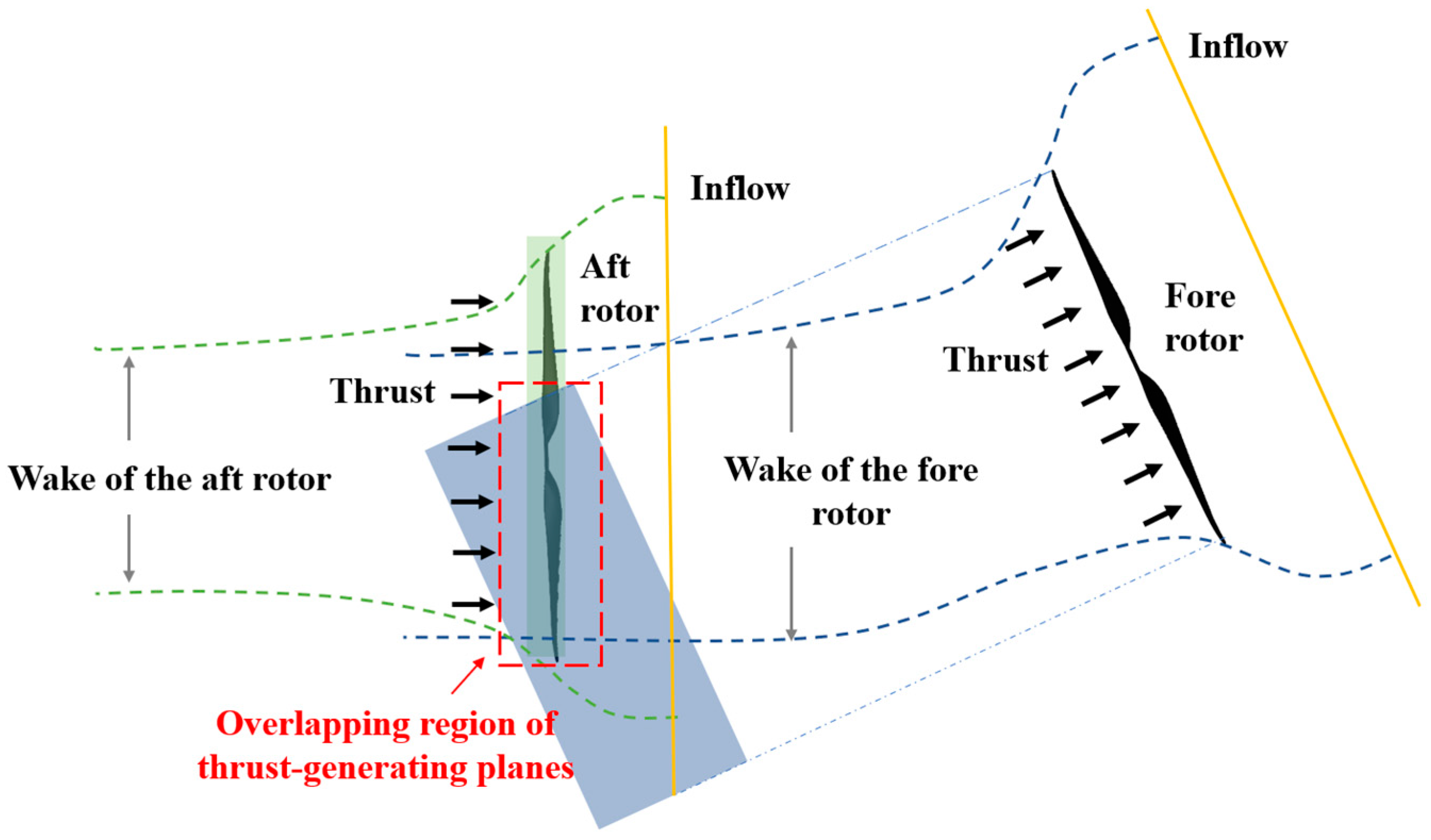 Drones 09 00374 g010