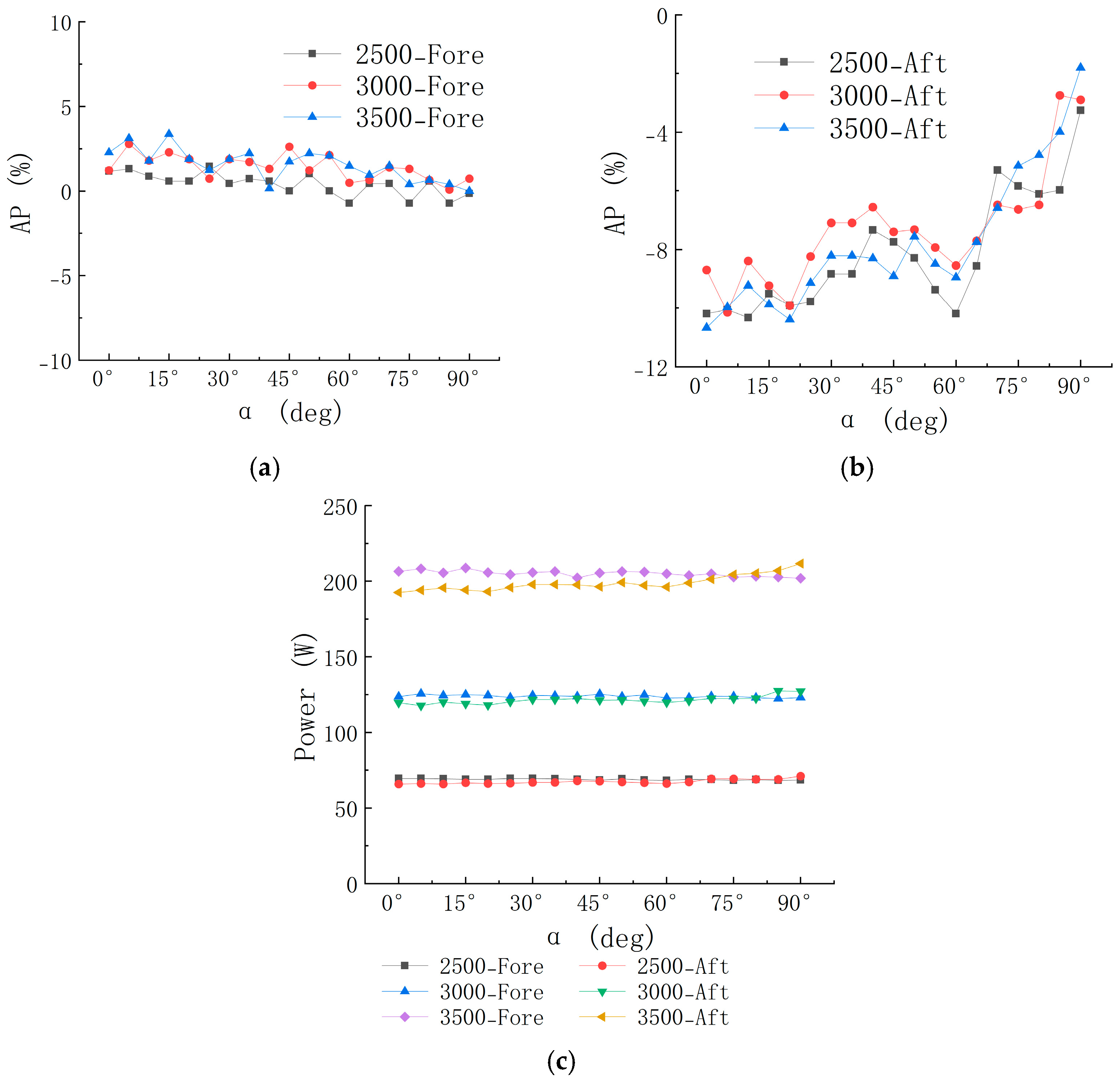 Drones 09 00374 g011