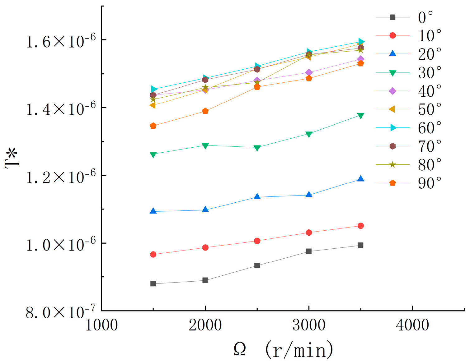 Drones 09 00374 g013