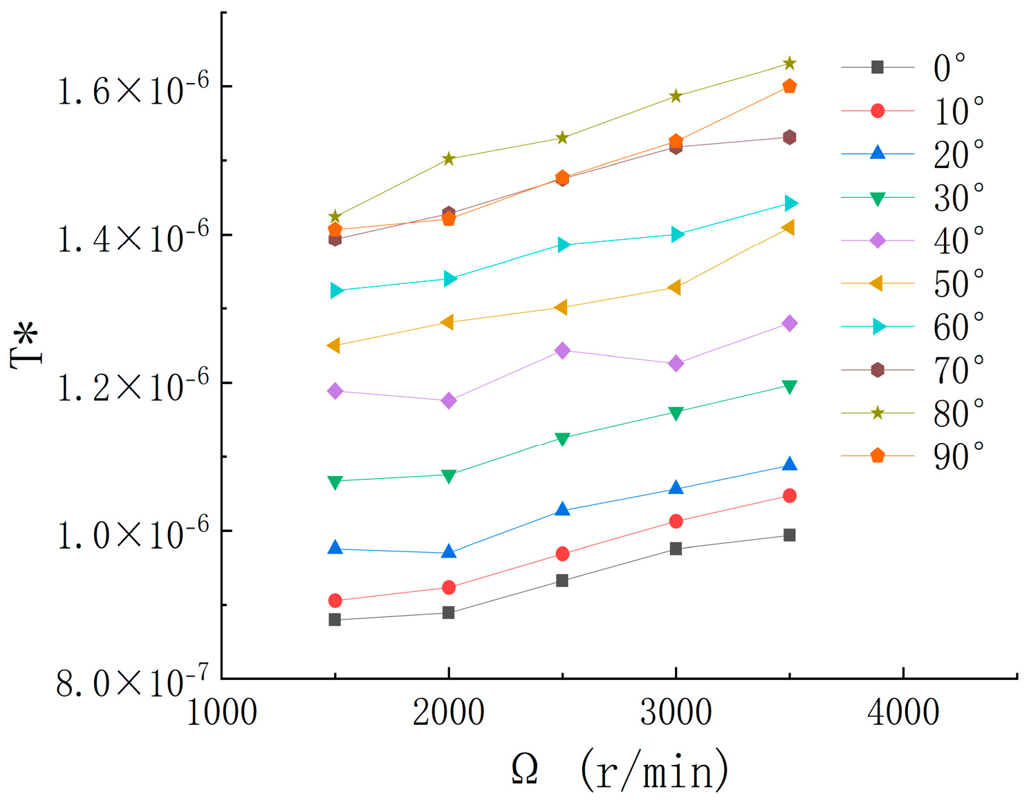 Drones 09 00374 g014