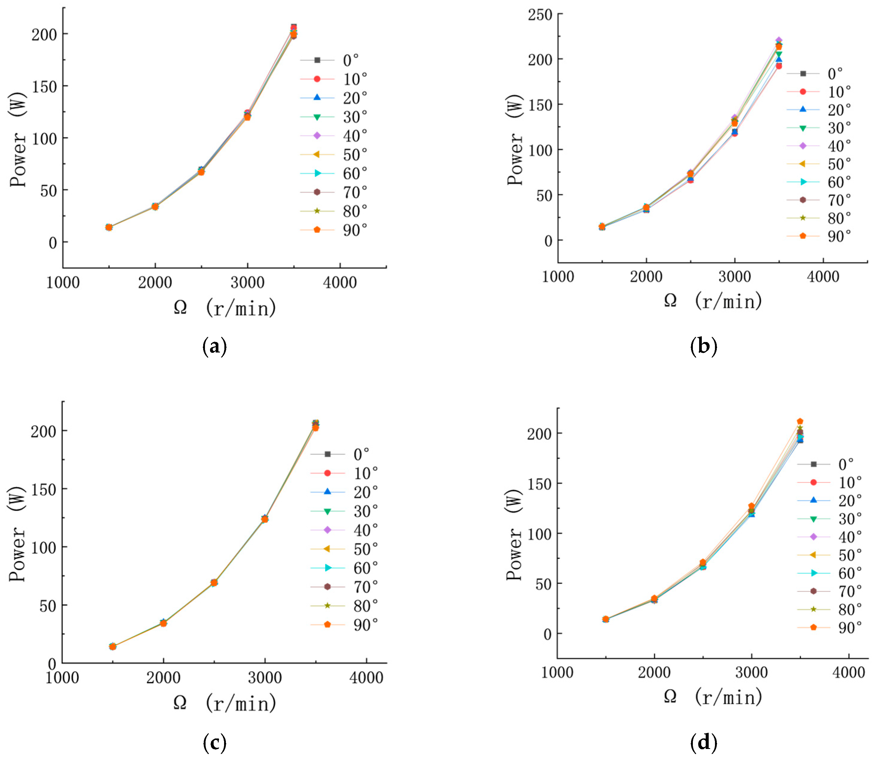 Drones 09 00374 g016