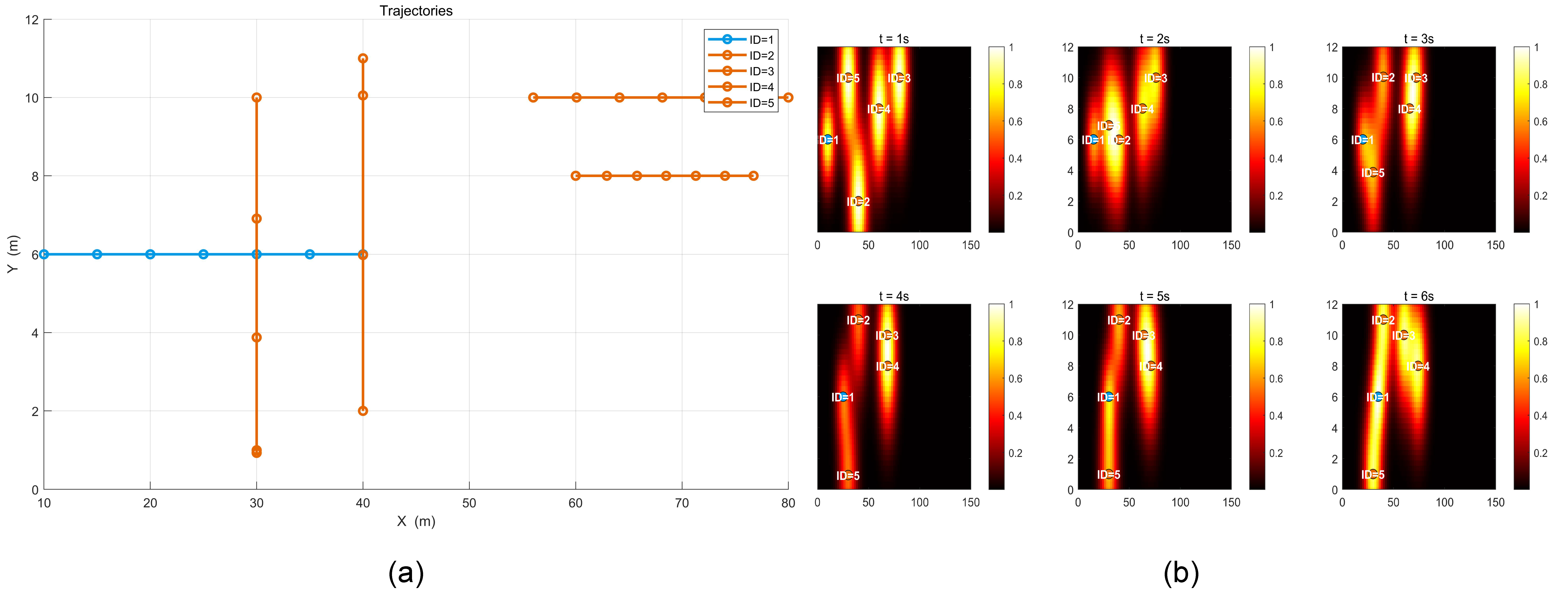 Drones 09 00375 g005