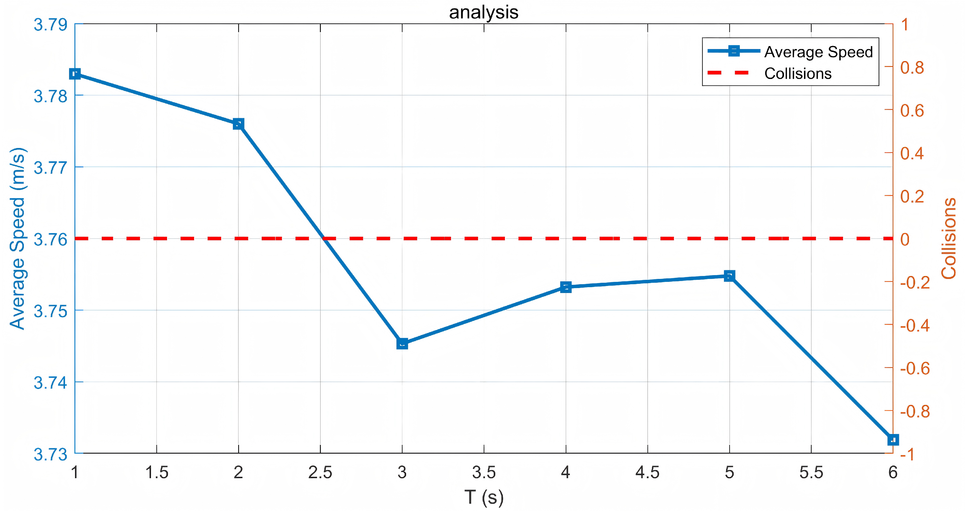 Drones 09 00375 g006