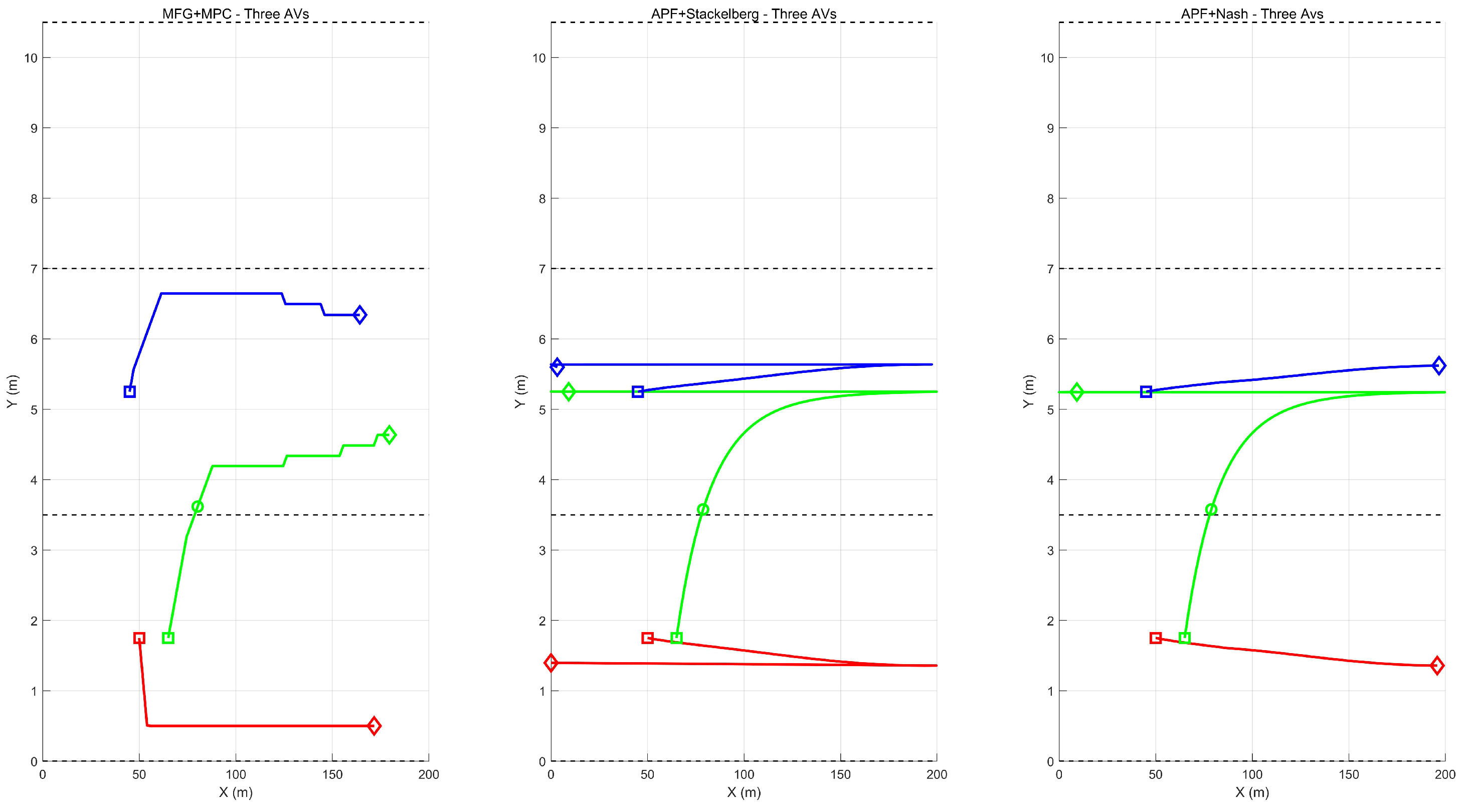 Drones 09 00375 g008
